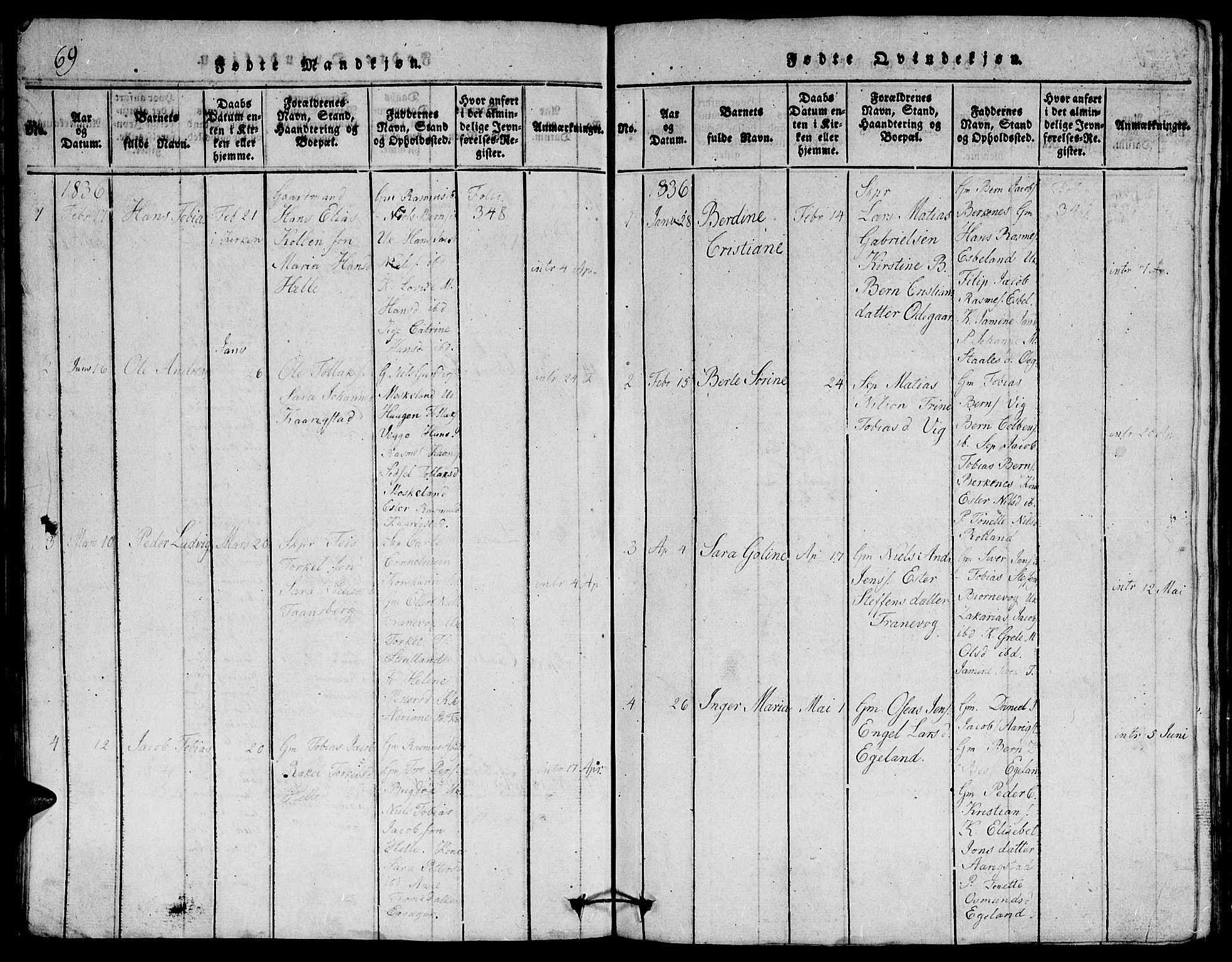 Herad sokneprestkontor, AV/SAK-1111-0018/F/Fb/Fbb/L0001: Parish register (copy) no. B 1, 1815-1852, p. 69
