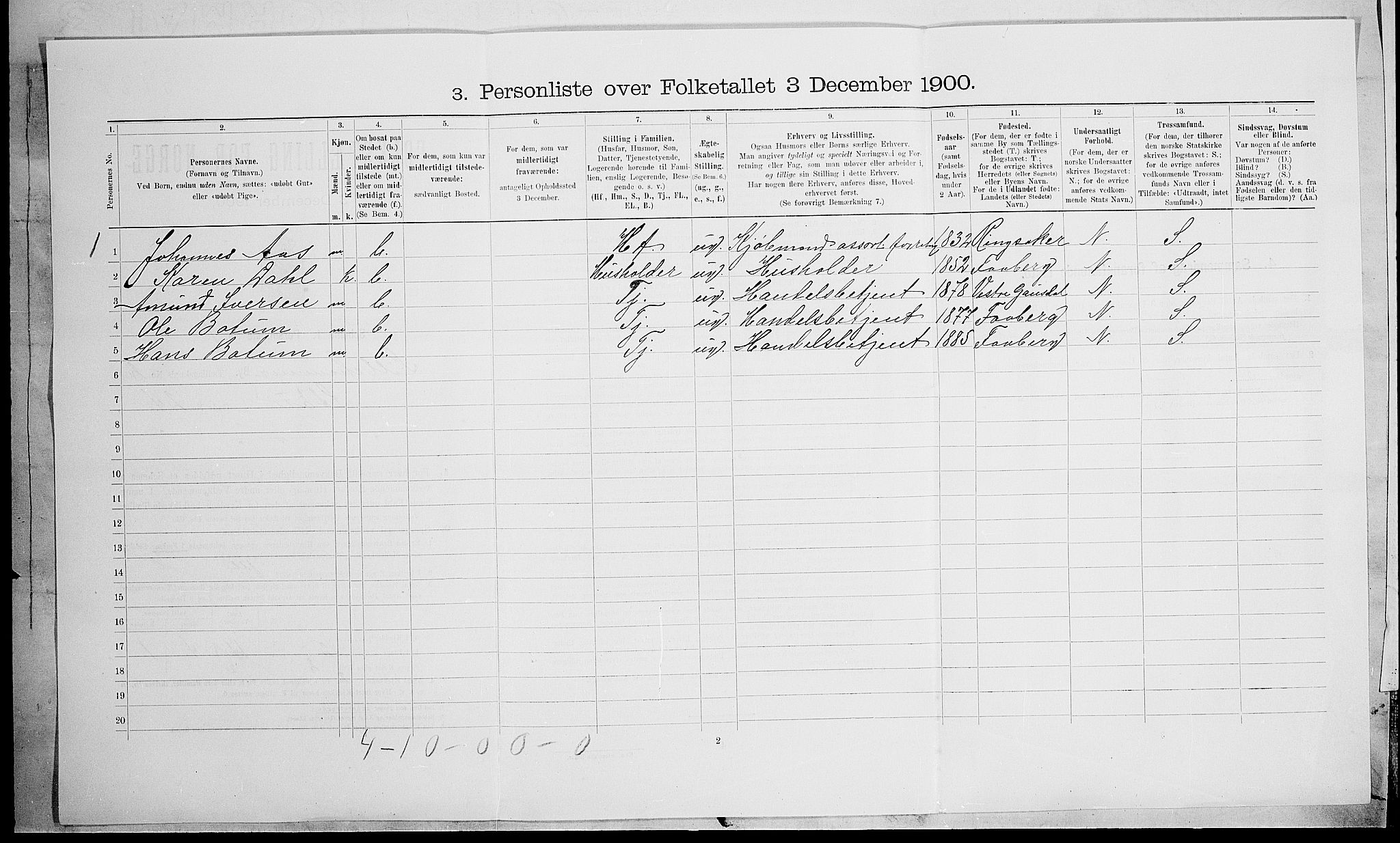 SAH, 1900 census for Lillehammer, 1900, p. 31