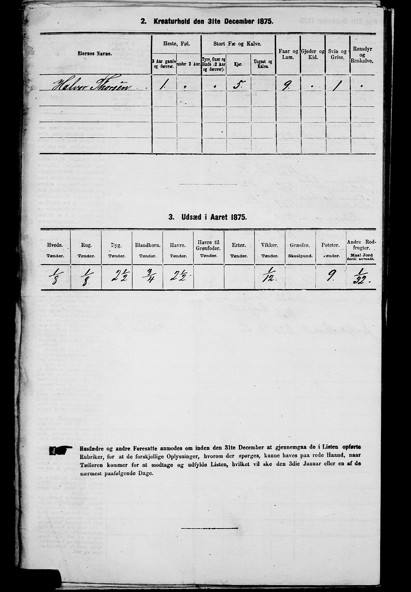 SAKO, 1875 census for 0817P Drangedal, 1875, p. 665