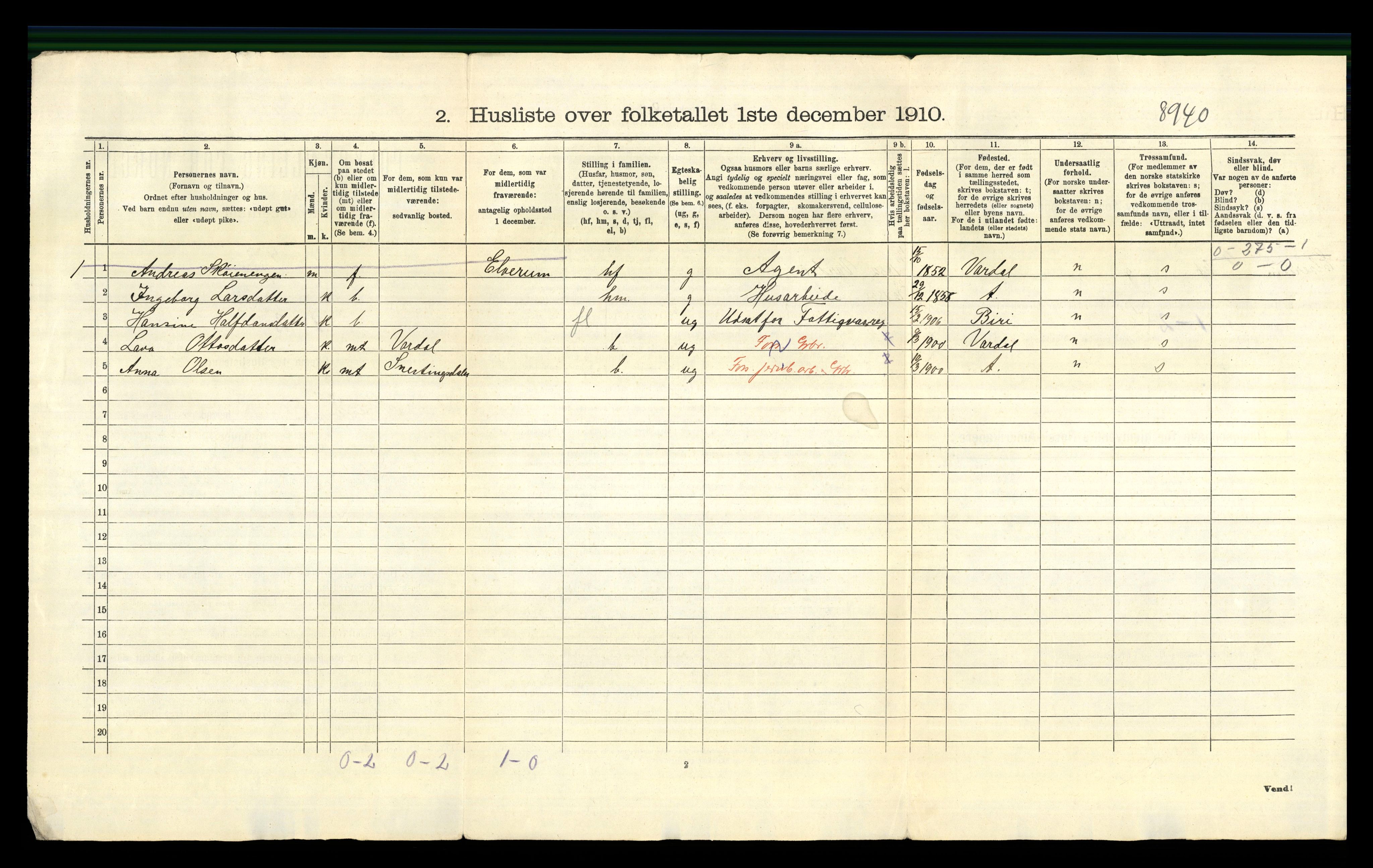 RA, 1910 census for Snertingdal, 1910, p. 26