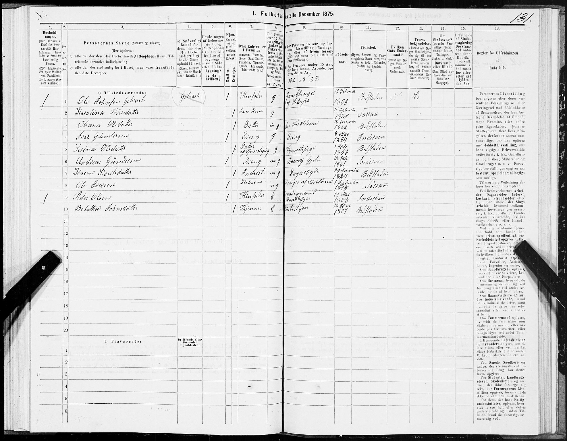 SAT, 1875 census for 1722P Ytterøy, 1875, p. 5131