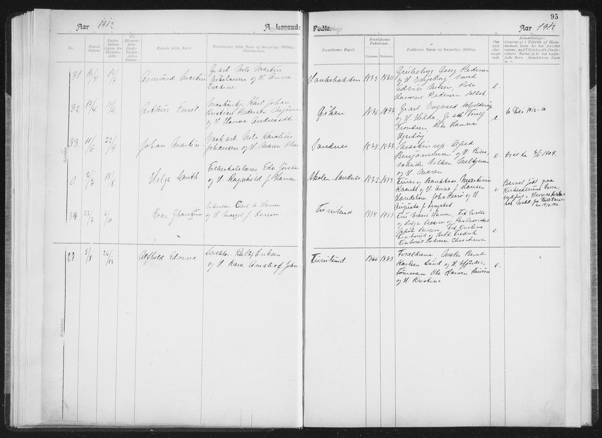 Ministerialprotokoller, klokkerbøker og fødselsregistre - Nordland, AV/SAT-A-1459/850/L0711: Curate's parish register no. 850B01, 1902-1915, p. 95