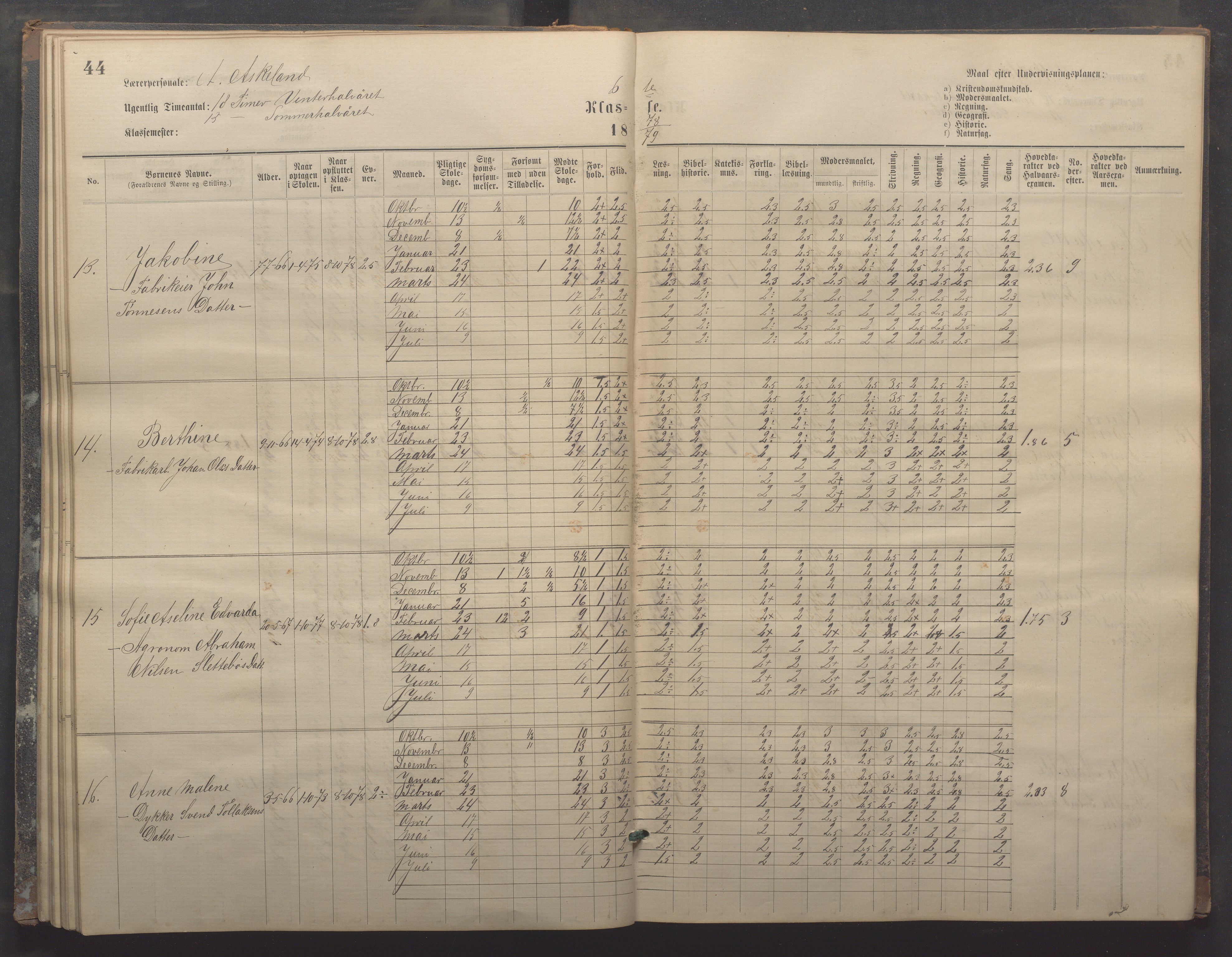 Egersund kommune (Ladested) - Egersund almueskole/folkeskole, IKAR/K-100521/H/L0017: Skoleprotokoll - Almueskolen, 5./6. klasse, 1877-1887, p. 44