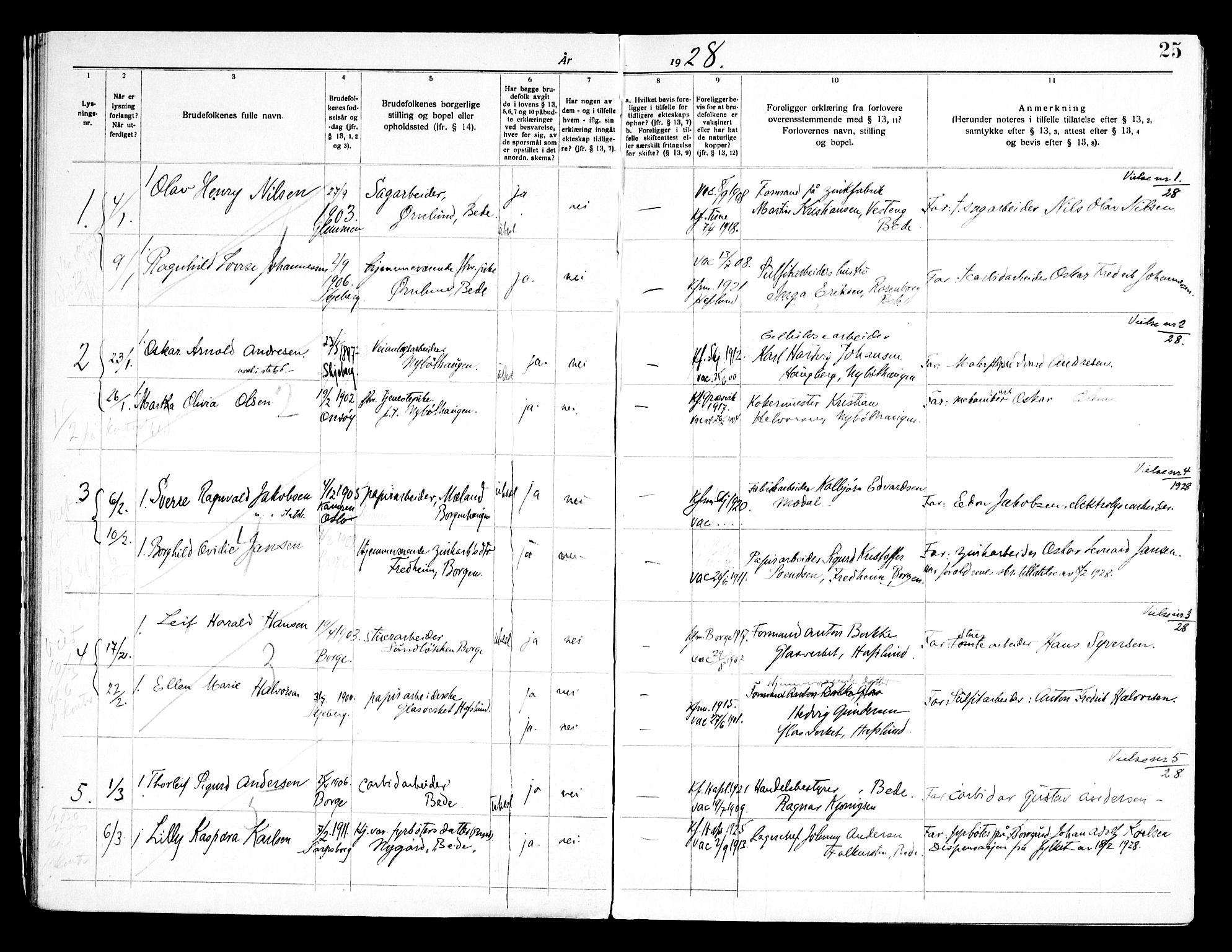 Skjeberg prestekontor Kirkebøker, SAO/A-10923/H/Hc/L0001: Banns register no. III 1, 1919-1949, p. 25