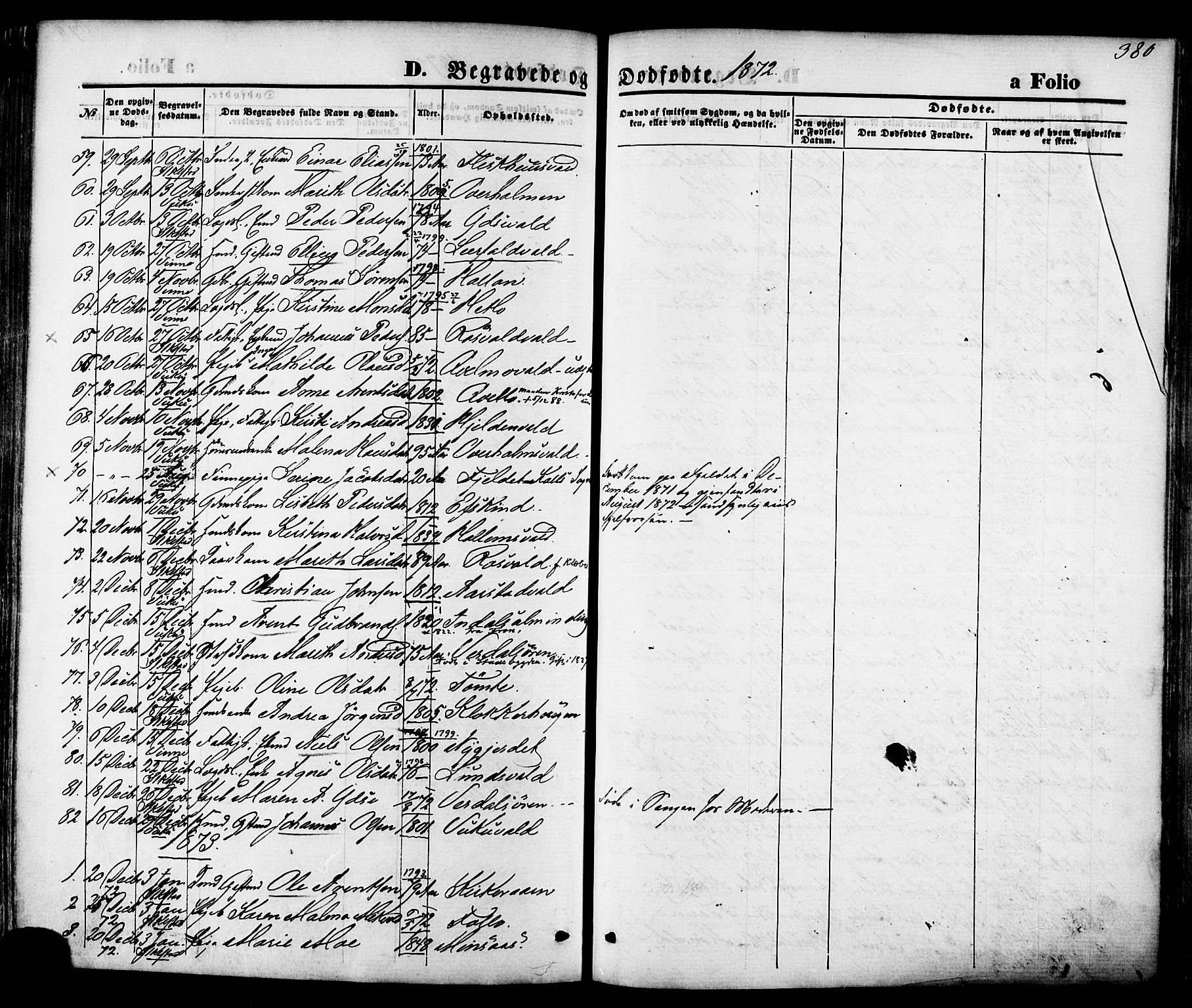 Ministerialprotokoller, klokkerbøker og fødselsregistre - Nord-Trøndelag, SAT/A-1458/723/L0242: Parish register (official) no. 723A11, 1870-1880, p. 380