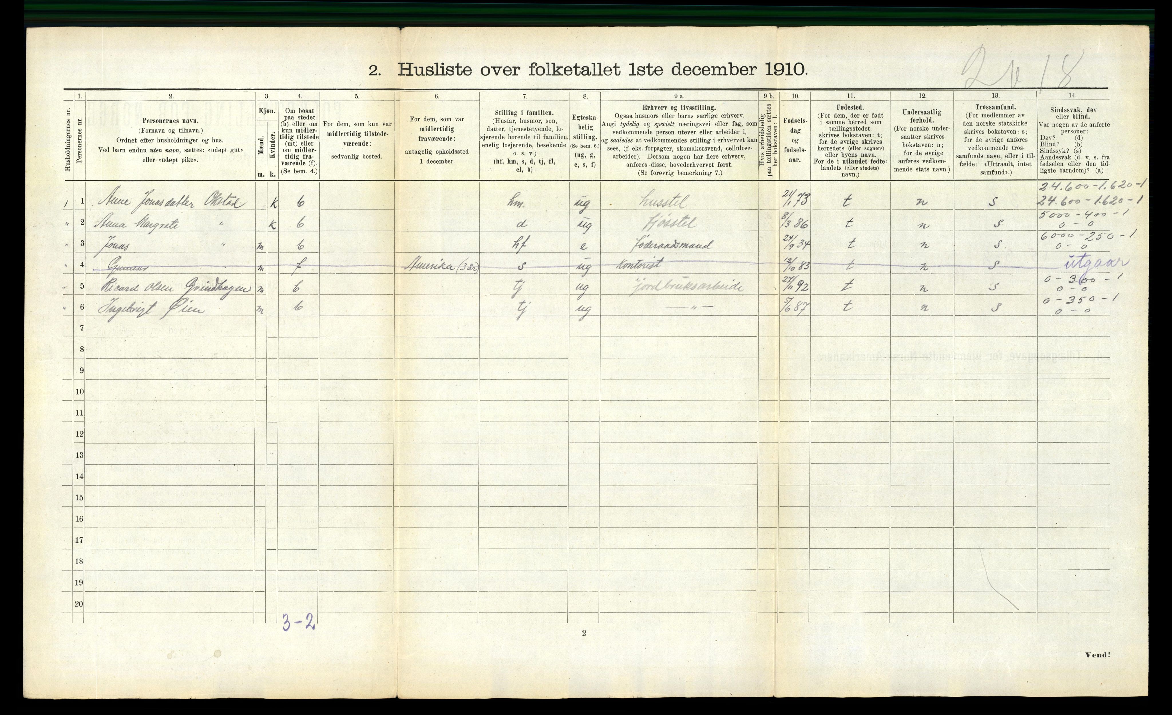 RA, 1910 census for Tiller, 1910, p. 163