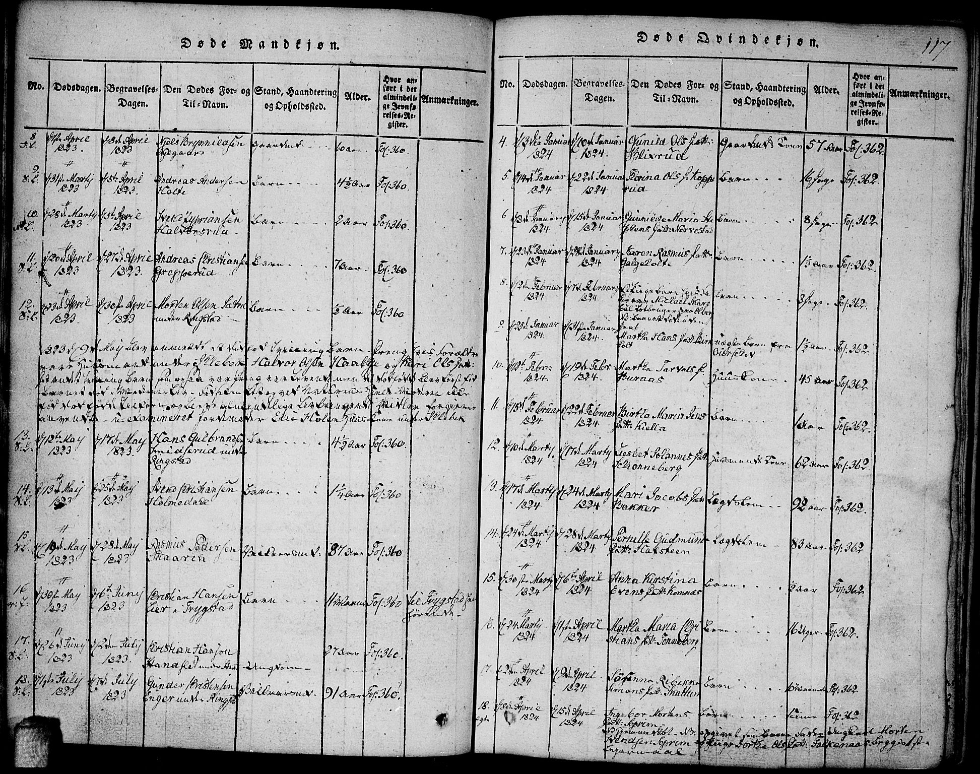 Høland prestekontor Kirkebøker, SAO/A-10346a/F/Fa/L0007: Parish register (official) no. I 7, 1814-1827, p. 117