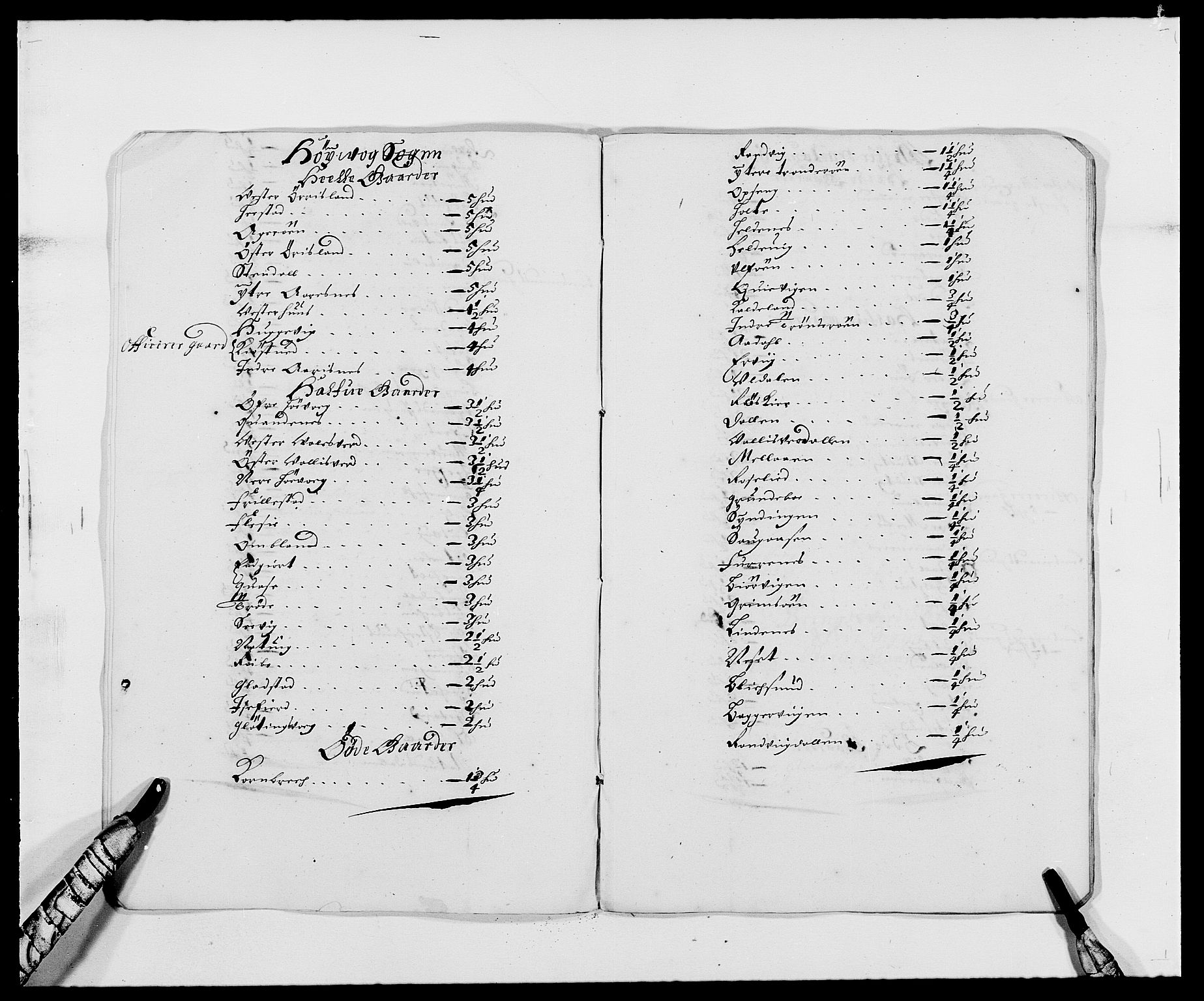 Rentekammeret inntil 1814, Reviderte regnskaper, Fogderegnskap, RA/EA-4092/R39/L2302: Fogderegnskap Nedenes, 1677-1678, p. 316