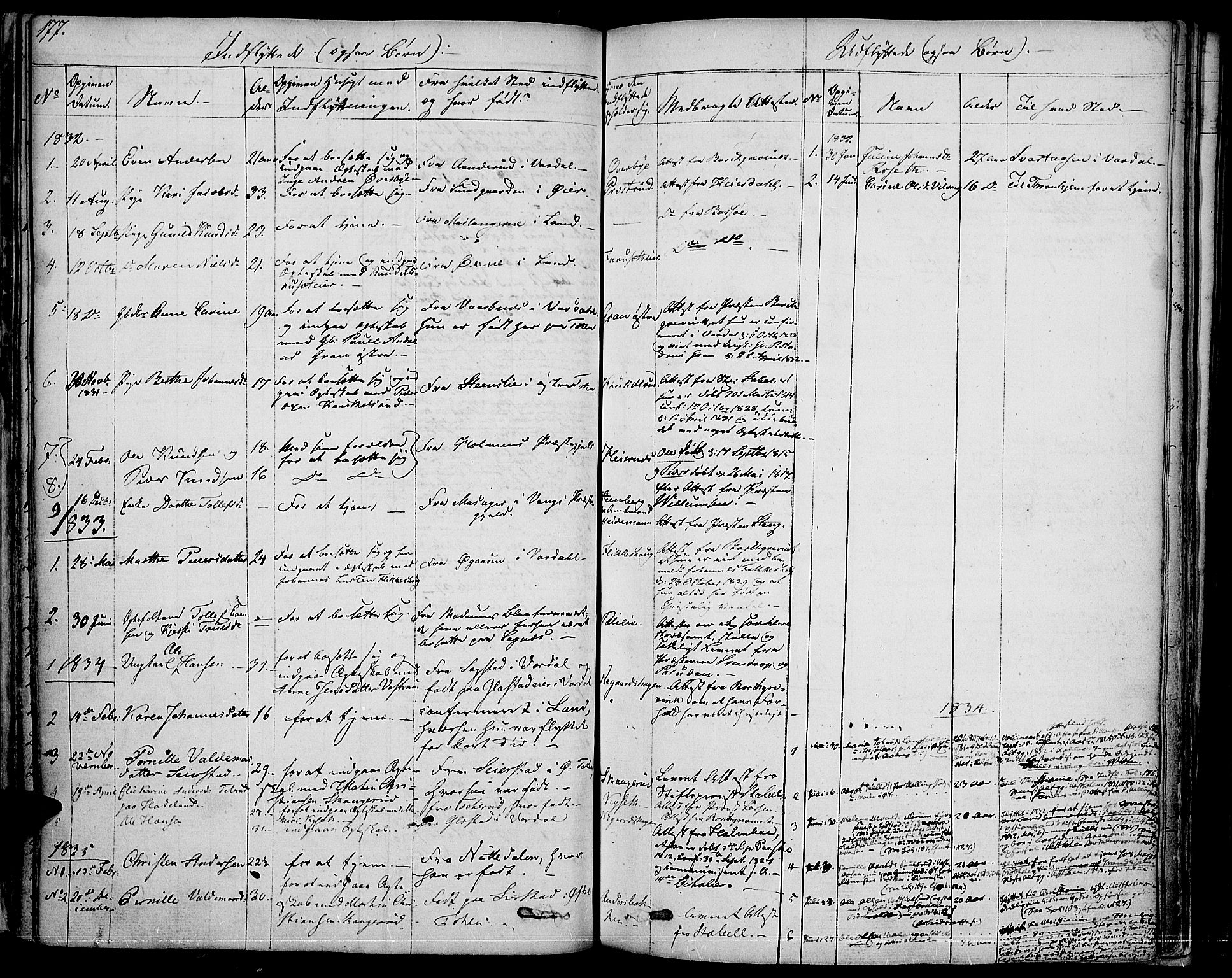Vestre Toten prestekontor, SAH/PREST-108/H/Ha/Haa/L0002: Parish register (official) no. 2, 1825-1837, p. 177