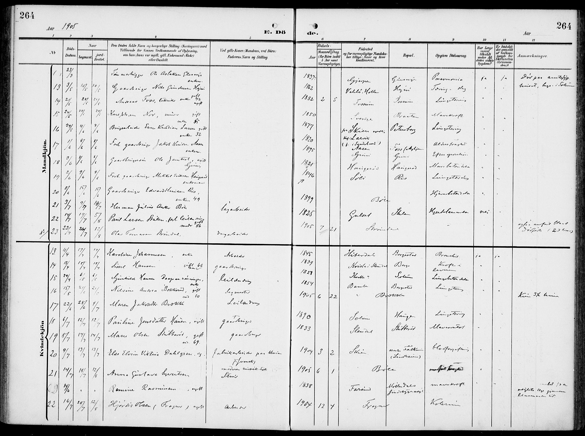 Gjerpen kirkebøker, SAKO/A-265/F/Fa/L0012: Parish register (official) no. I 12, 1905-1913, p. 264