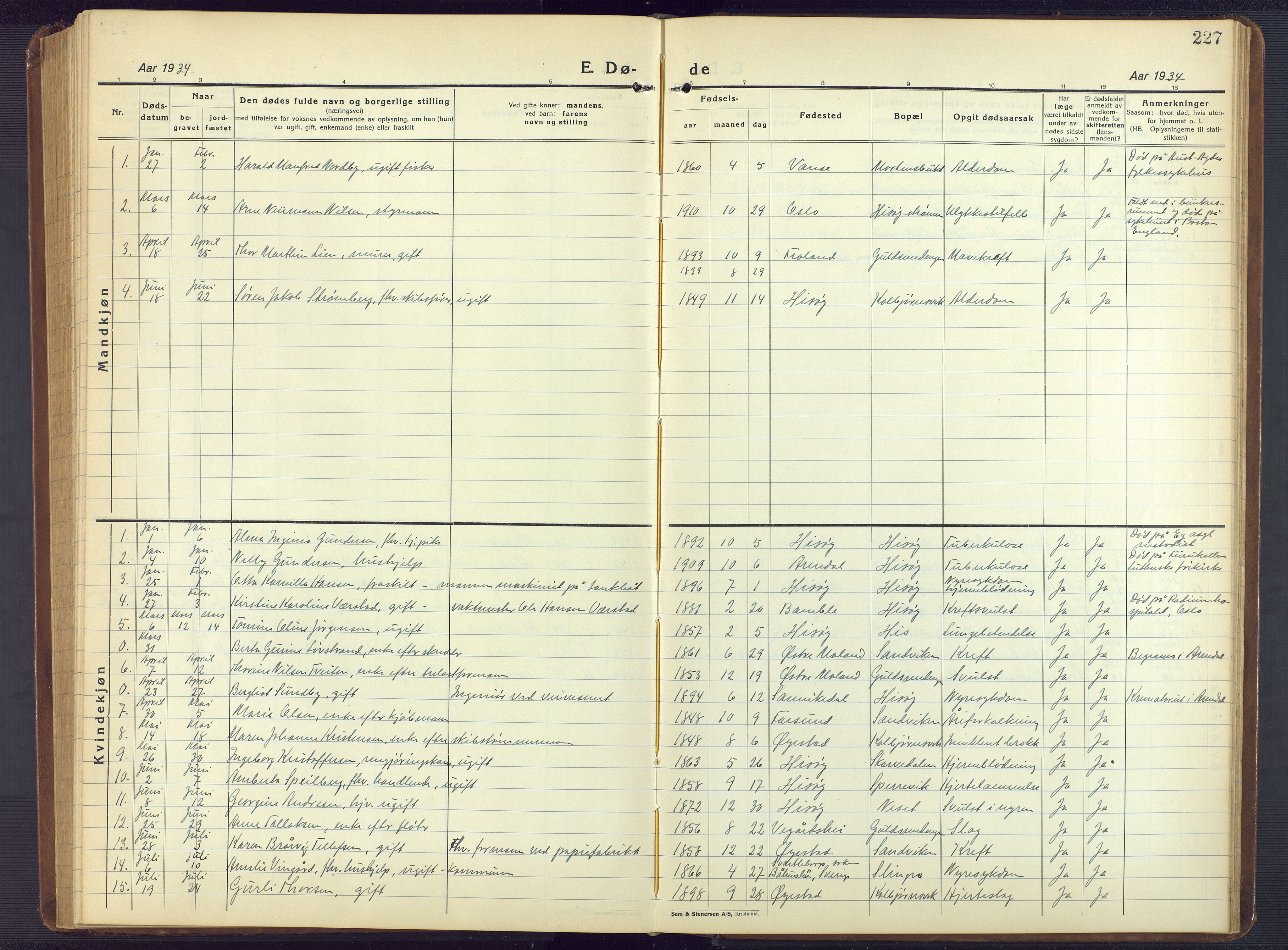 Hisøy sokneprestkontor, AV/SAK-1111-0020/F/Fb/L0005: Parish register (copy) no. B 5, 1924-1946, p. 227