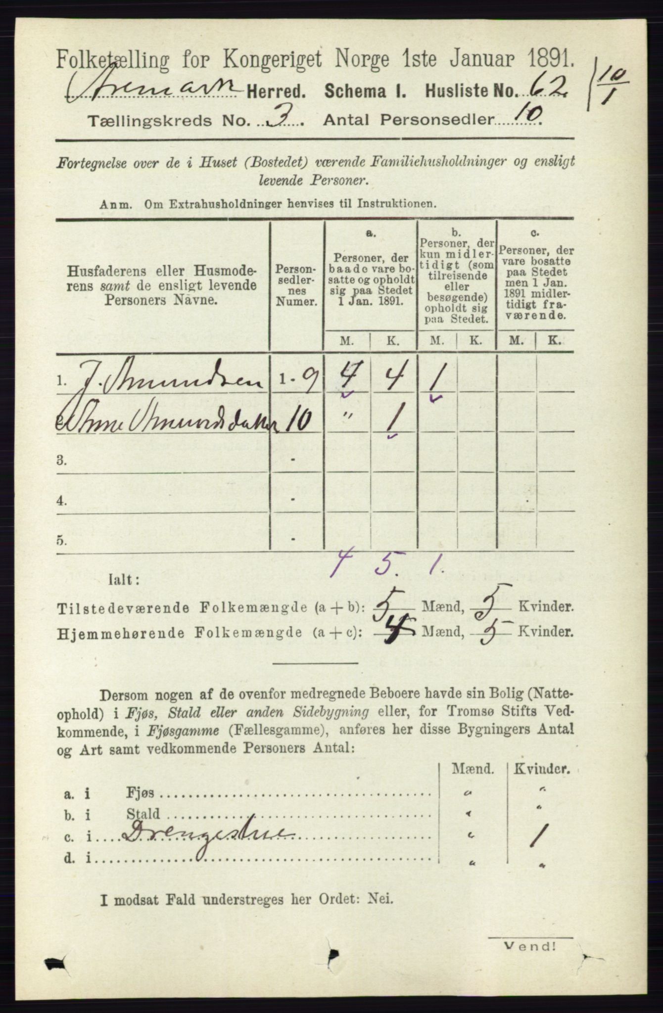 RA, 1891 census for 0118 Aremark, 1891, p. 1401