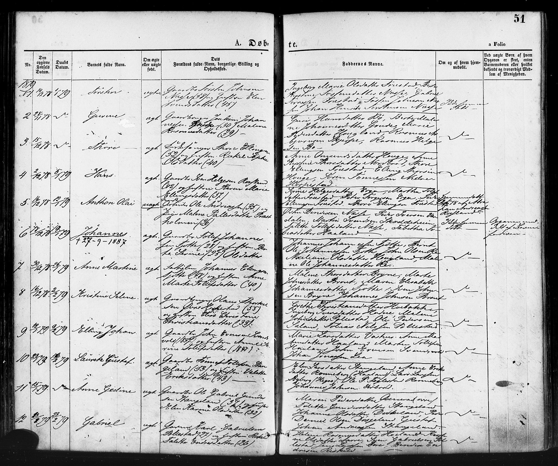 Klepp sokneprestkontor, AV/SAST-A-101803/001/3/30BA/L0006: Parish register (official) no. A 6, 1871-1885, p. 51