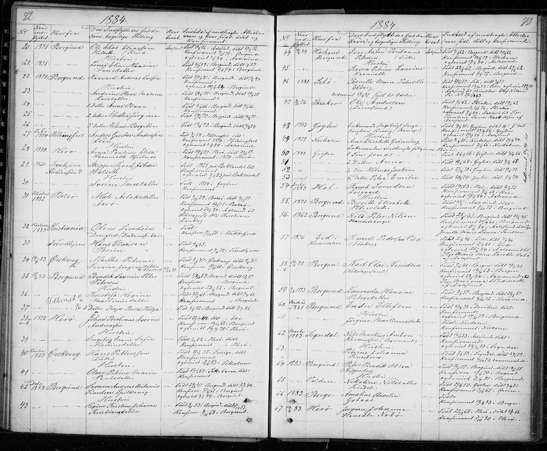 Ministerialprotokoller, klokkerbøker og fødselsregistre - Møre og Romsdal, AV/SAT-A-1454/529/L0481: Parish register (copy) no. 529C18, 1873-1898, p. 72-73