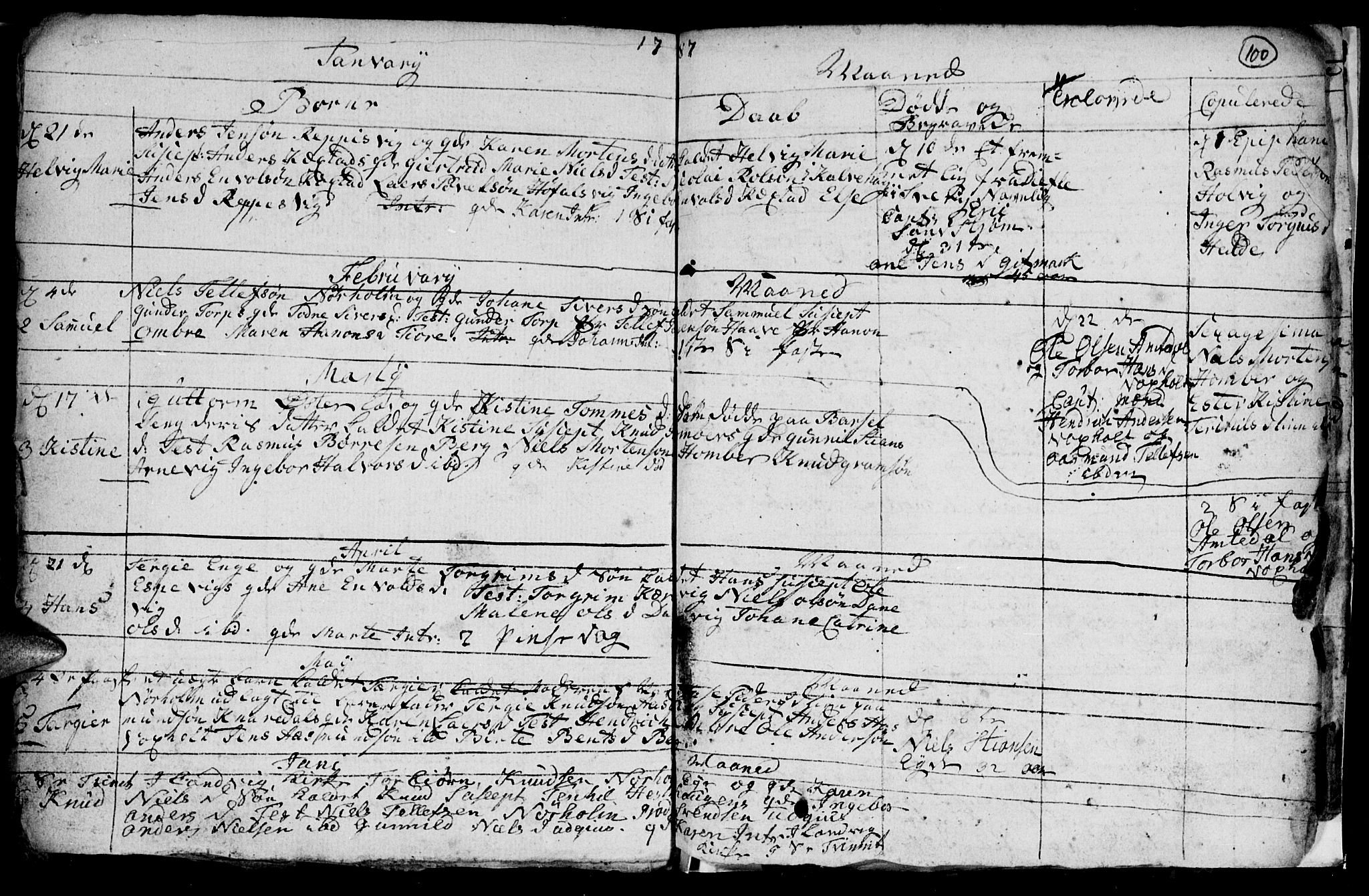 Hommedal sokneprestkontor, SAK/1111-0023/F/Fb/Fba/L0001: Parish register (copy) no. B 1, 1758-1791, p. 100