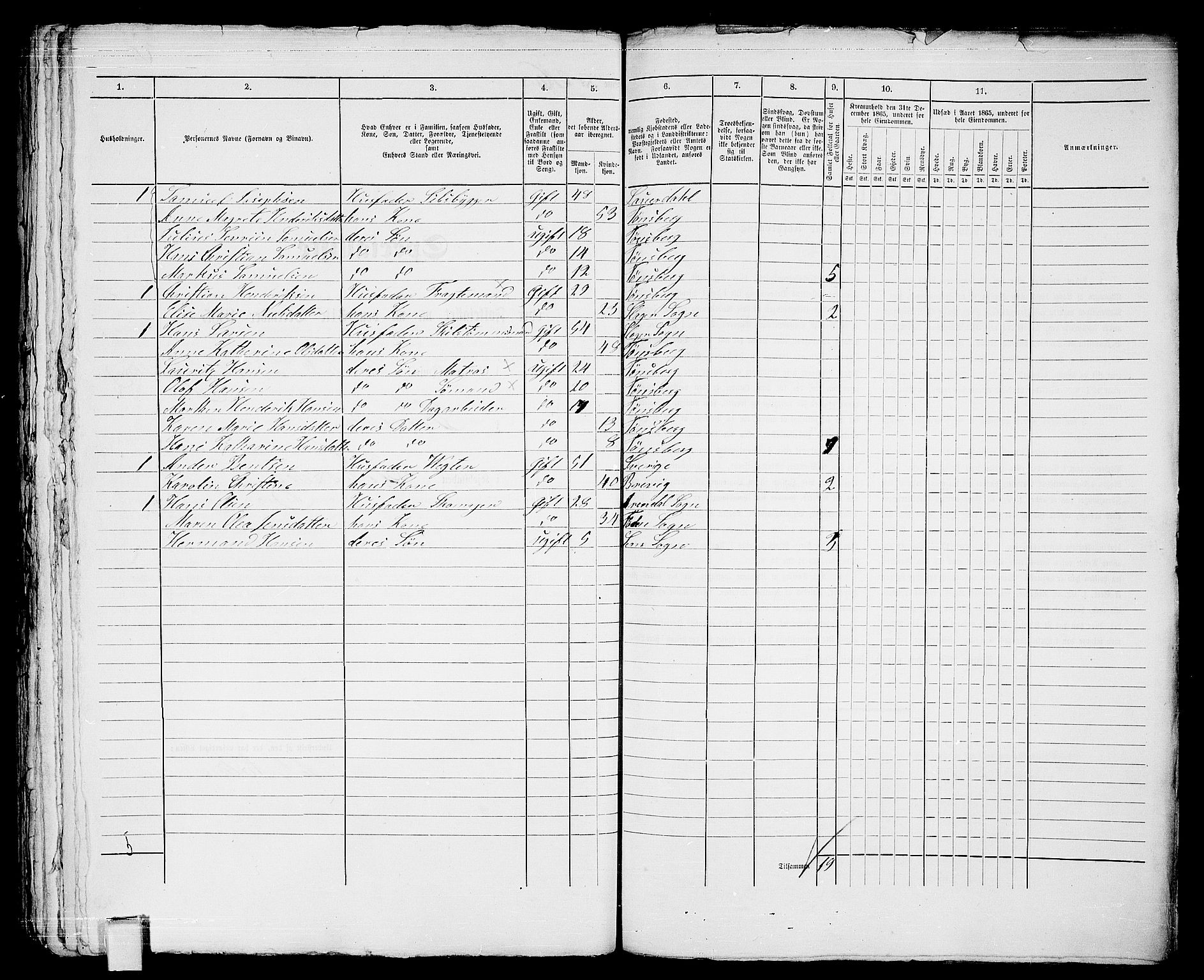 RA, 1865 census for Tønsberg, 1865, p. 676