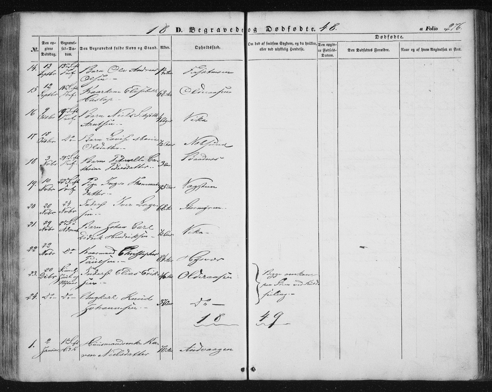 Ministerialprotokoller, klokkerbøker og fødselsregistre - Nordland, AV/SAT-A-1459/816/L0240: Parish register (official) no. 816A06, 1846-1870, p. 276