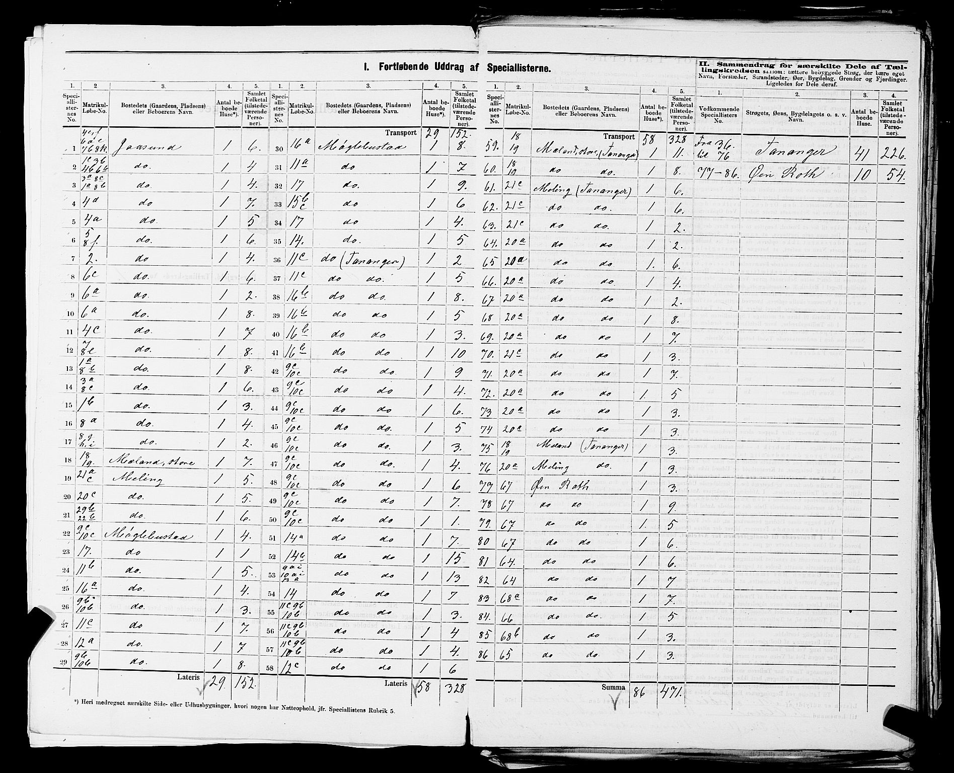 SAST, 1875 census for 1124P Håland, 1875, p. 12