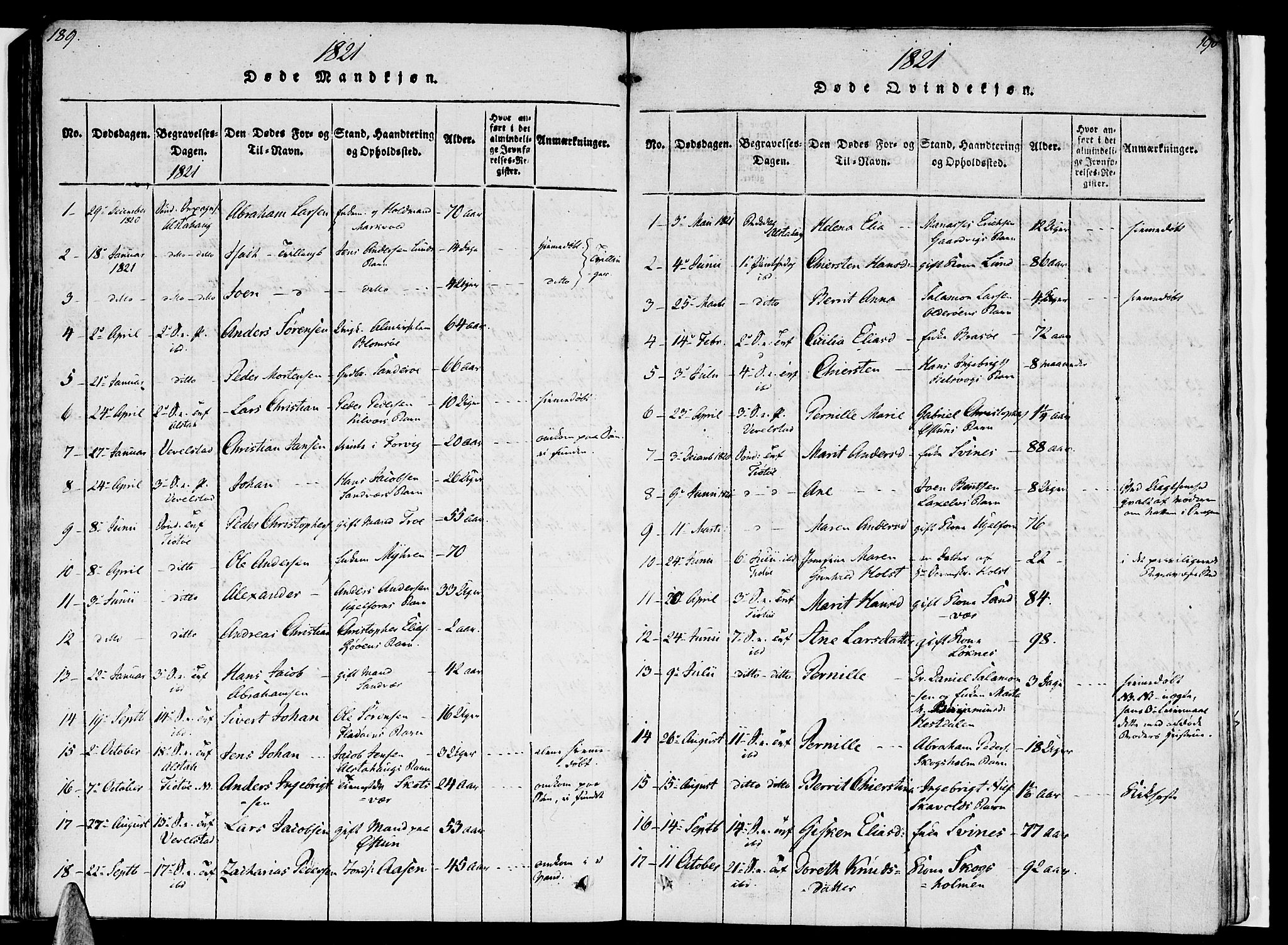 Ministerialprotokoller, klokkerbøker og fødselsregistre - Nordland, SAT/A-1459/830/L0445: Parish register (official) no. 830A09, 1820-1830, p. 189-190