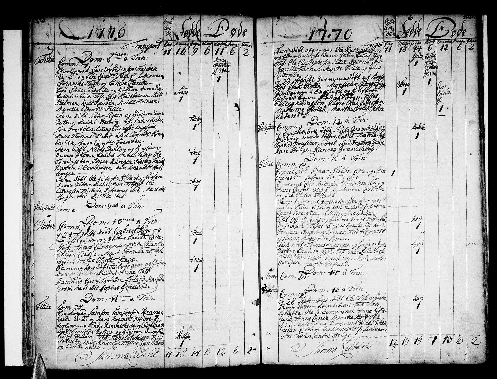 Stord sokneprestembete, SAB/A-78201/H/Haa: Parish register (official) no. A 2, 1744-1777, p. 183