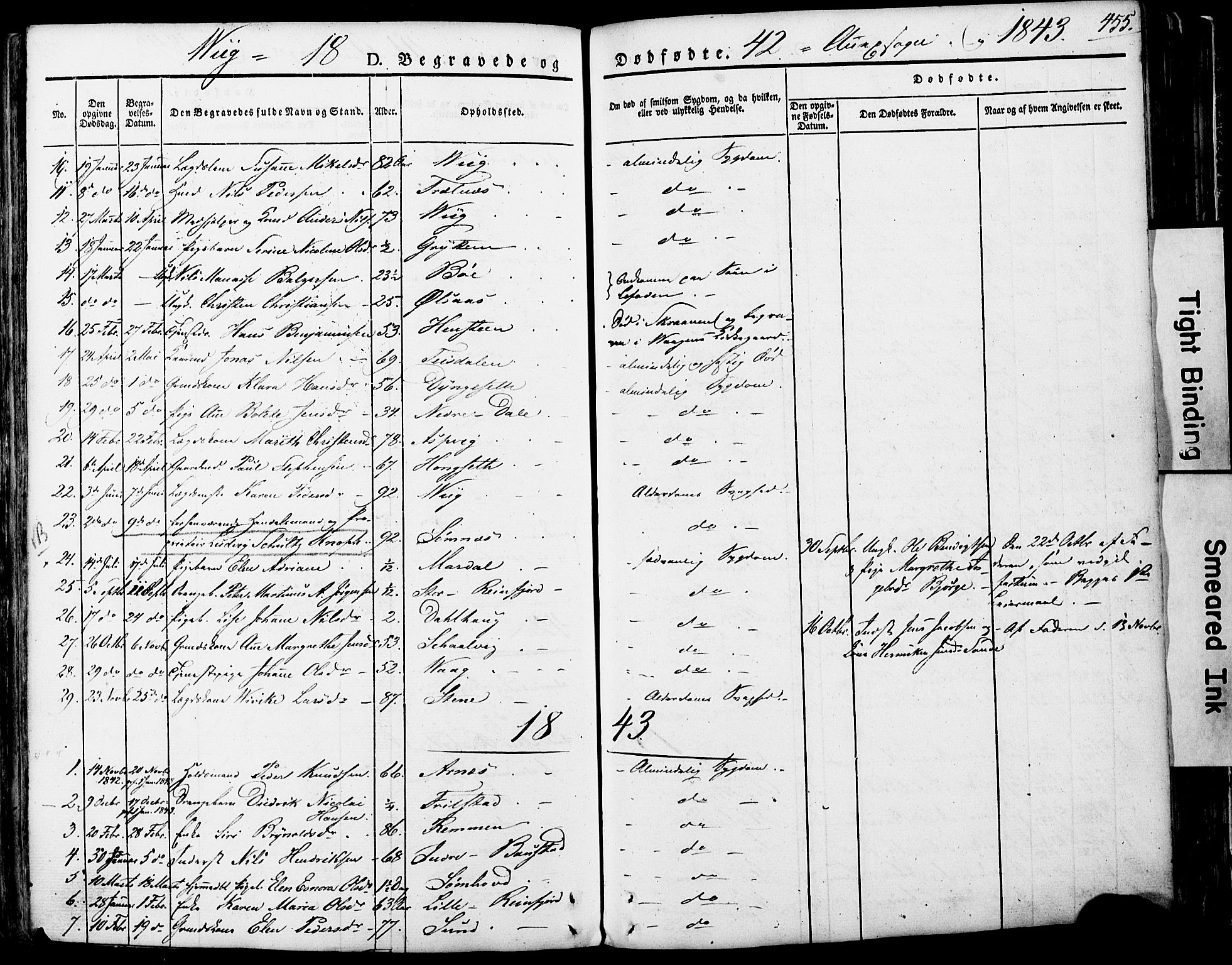 Ministerialprotokoller, klokkerbøker og fødselsregistre - Nordland, AV/SAT-A-1459/812/L0176: Parish register (official) no. 812A05, 1834-1874, p. 455