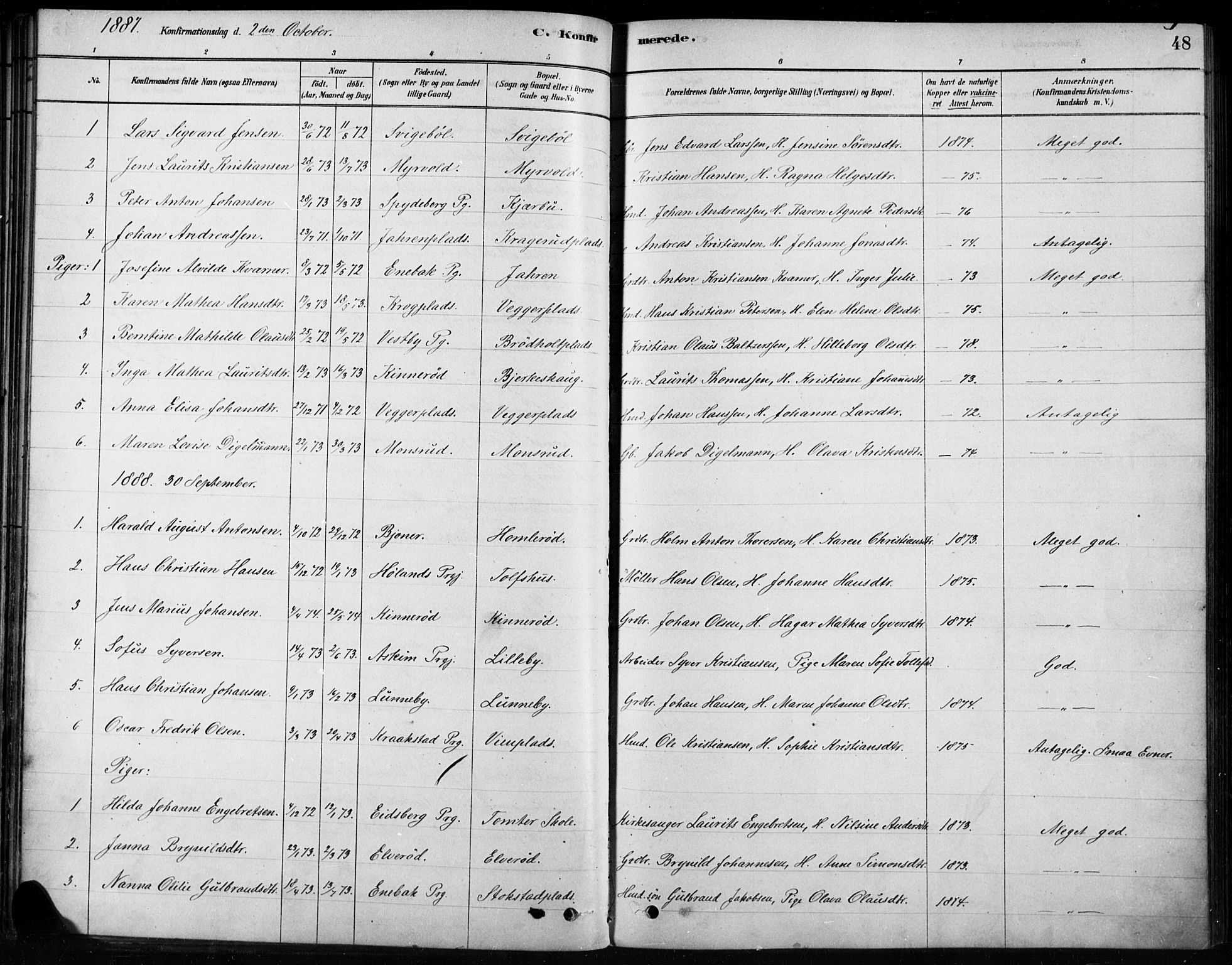 Hobøl prestekontor Kirkebøker, SAO/A-2002/F/Fb/L0001: Parish register (official) no. II 1, 1878-1904, p. 48
