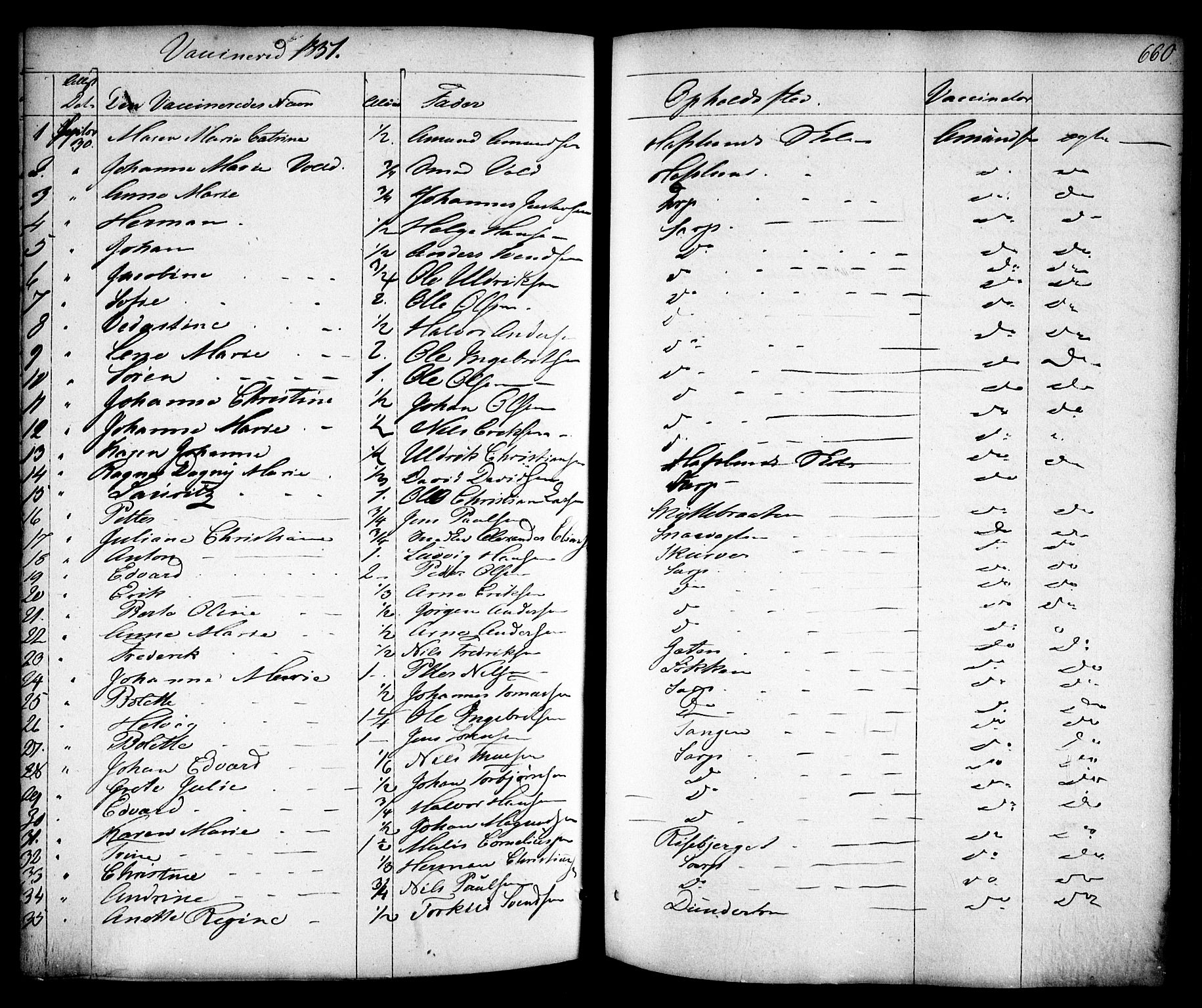 Skjeberg prestekontor Kirkebøker, SAO/A-10923/F/Fa/L0006: Parish register (official) no. I 6, 1846-1858, p. 660