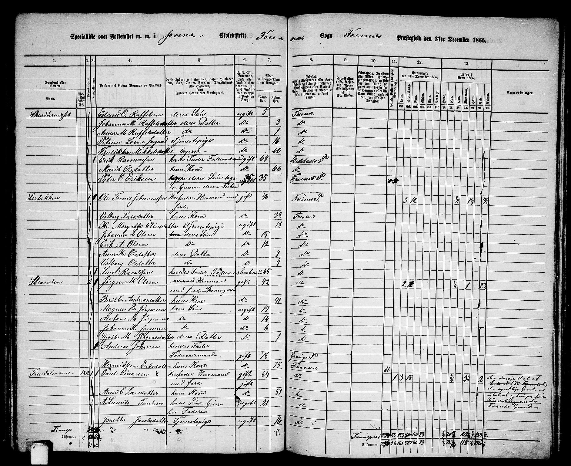 RA, 1865 census for Fosnes, 1865, p. 144