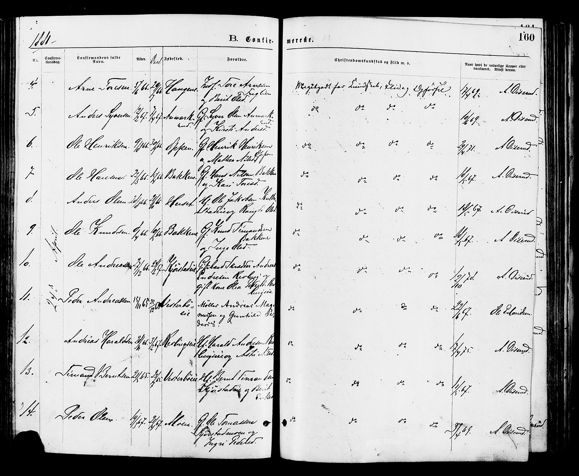 Nord-Aurdal prestekontor, SAH/PREST-132/H/Ha/Haa/L0009: Parish register (official) no. 9, 1876-1882, p. 160