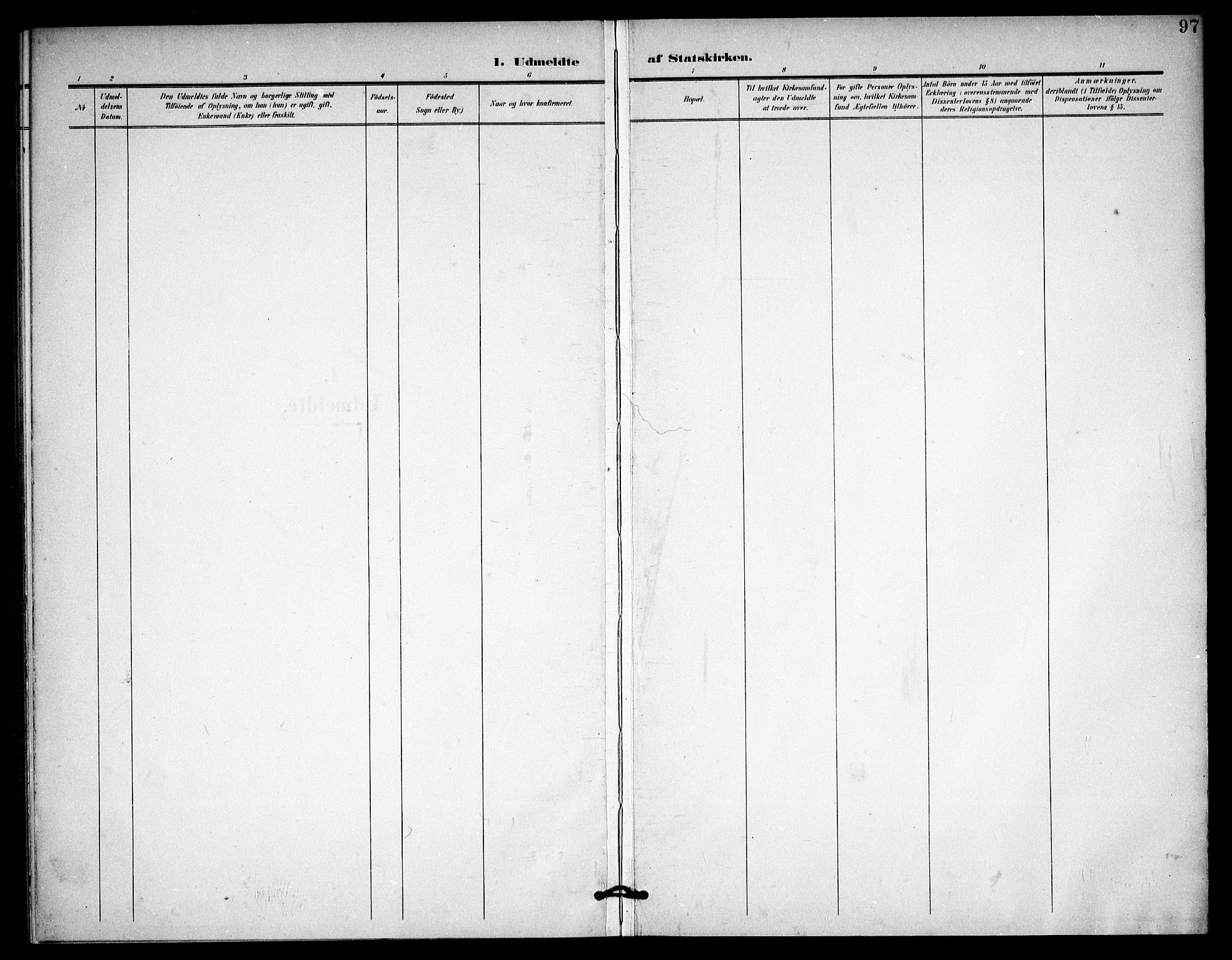 Høland prestekontor Kirkebøker, AV/SAO-A-10346a/F/Fc/L0003: Parish register (official) no. III 3, 1897-1911, p. 97