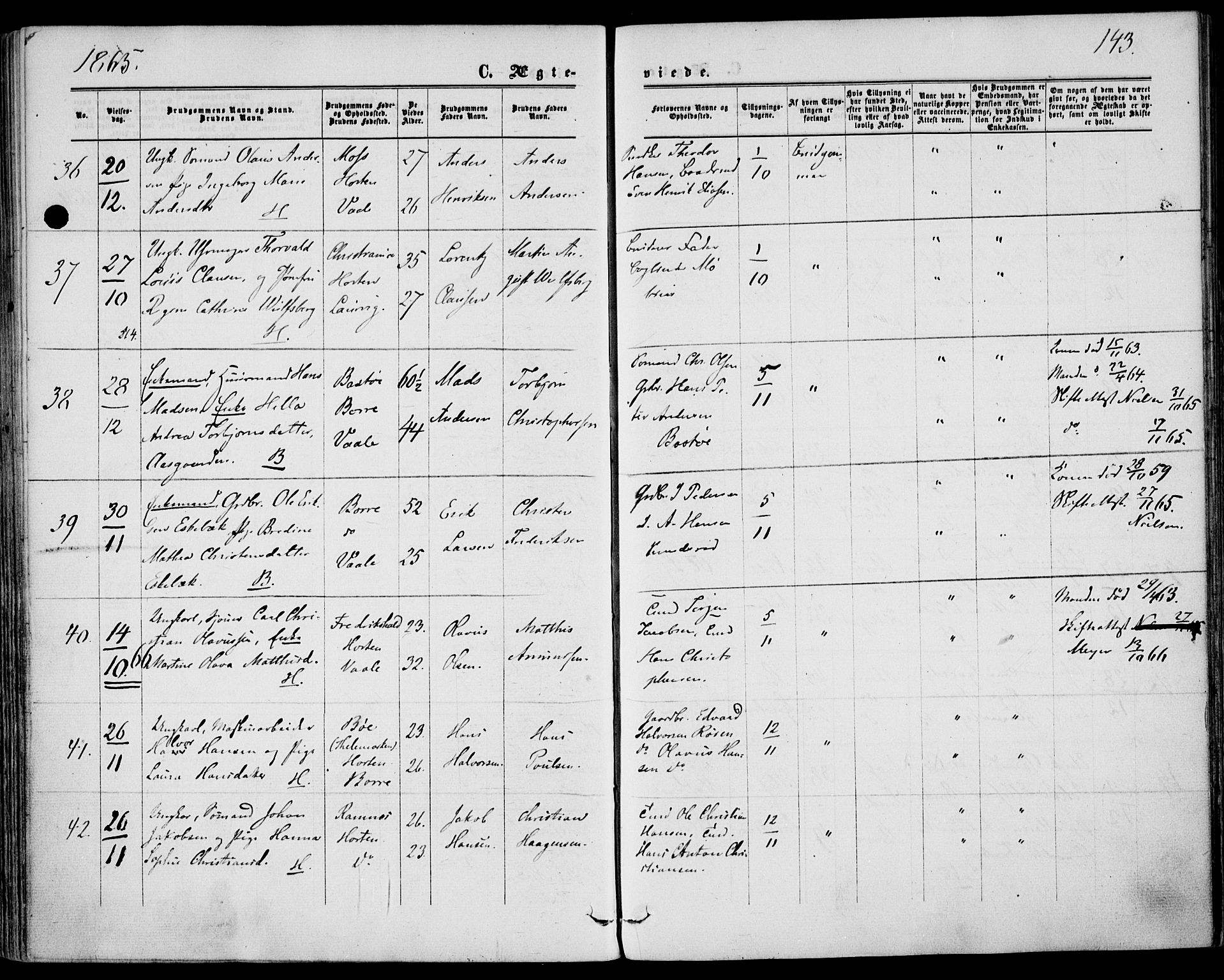 Borre kirkebøker, AV/SAKO-A-338/F/Fa/L0007: Parish register (official) no. I 7, 1862-1867, p. 143