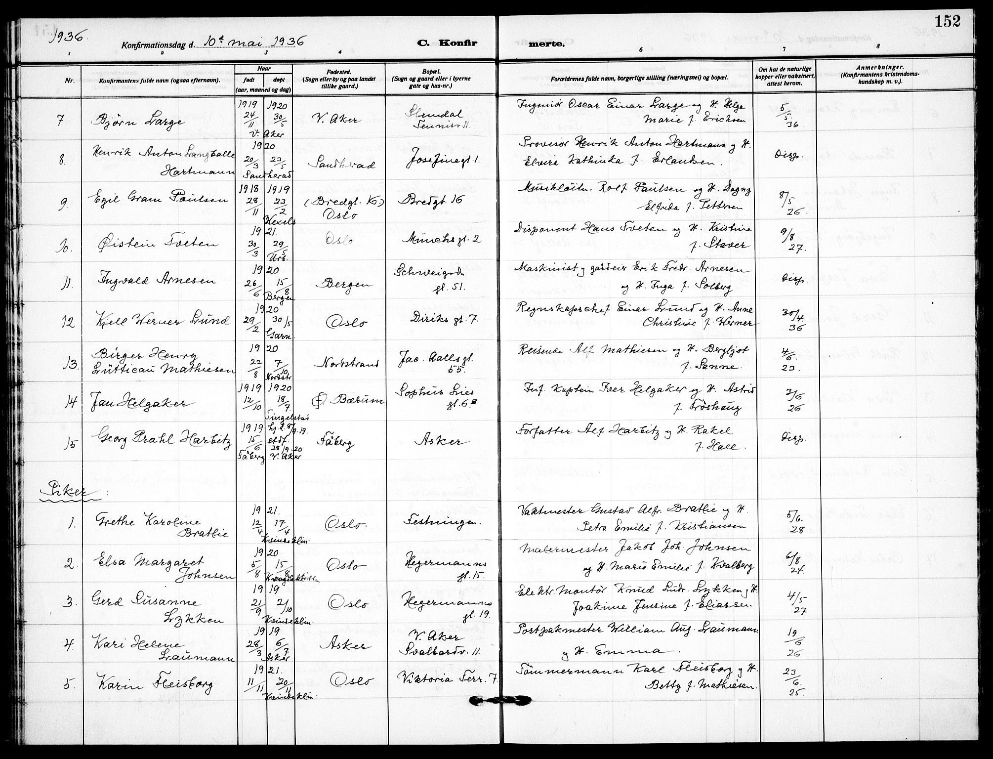 Garnisonsmenigheten Kirkebøker, AV/SAO-A-10846/F/Fa/L0017: Parish register (official) no. 17, 1926-1937, p. 152