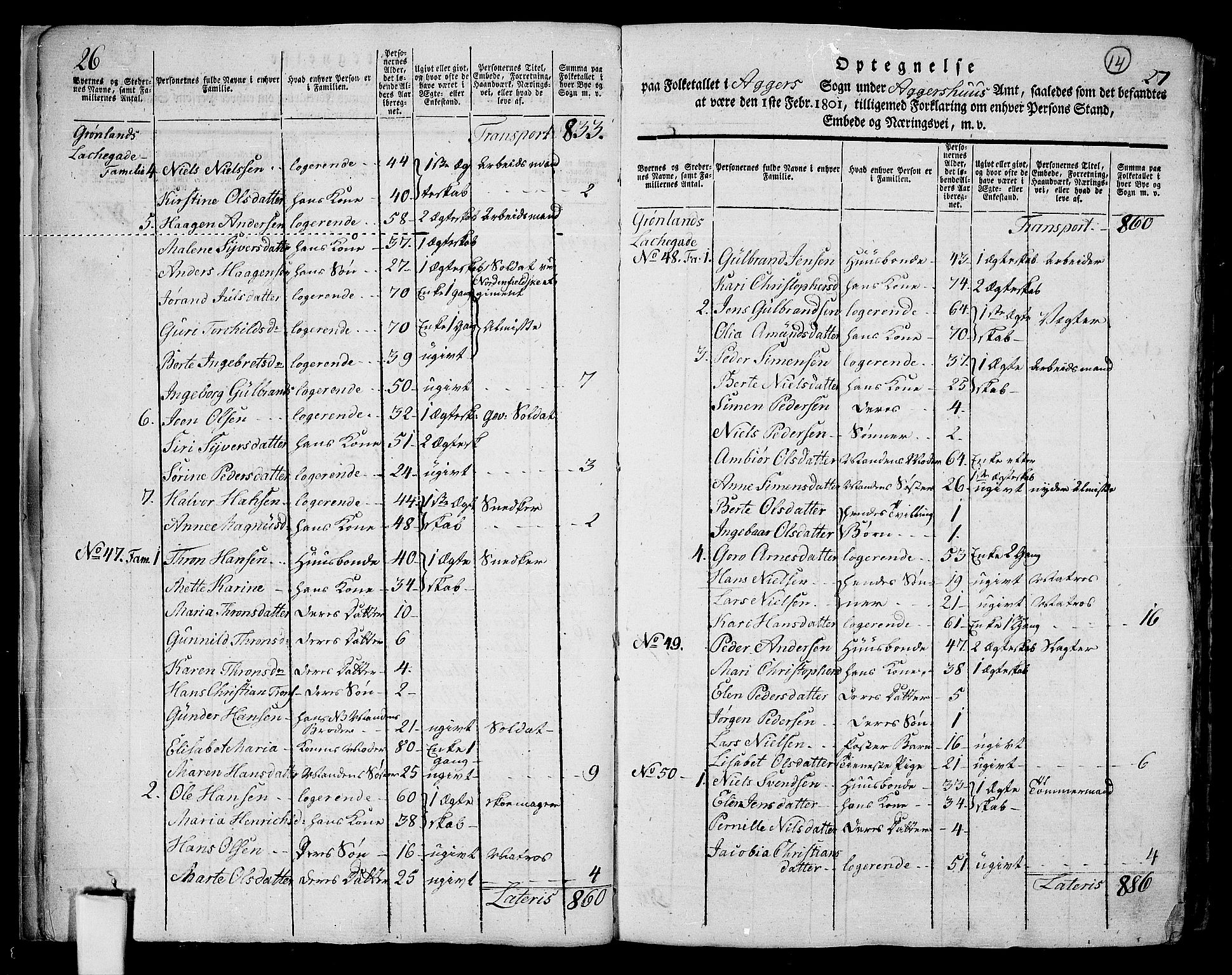 RA, 1801 census for 0218aP Aker, 1801, p. 13b-14a