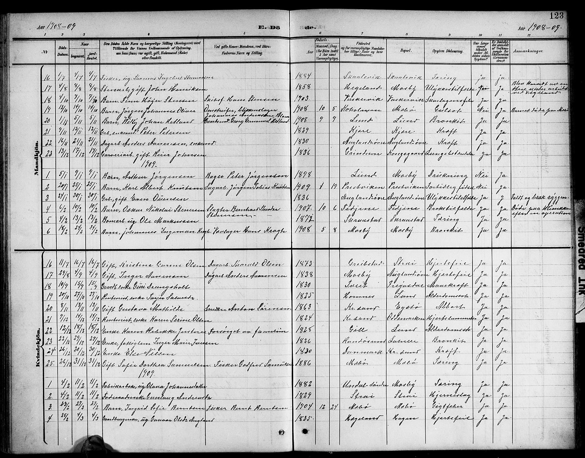 Oddernes sokneprestkontor, AV/SAK-1111-0033/F/Fb/Fba/L0009: Parish register (copy) no. B 9, 1899-1923, p. 123