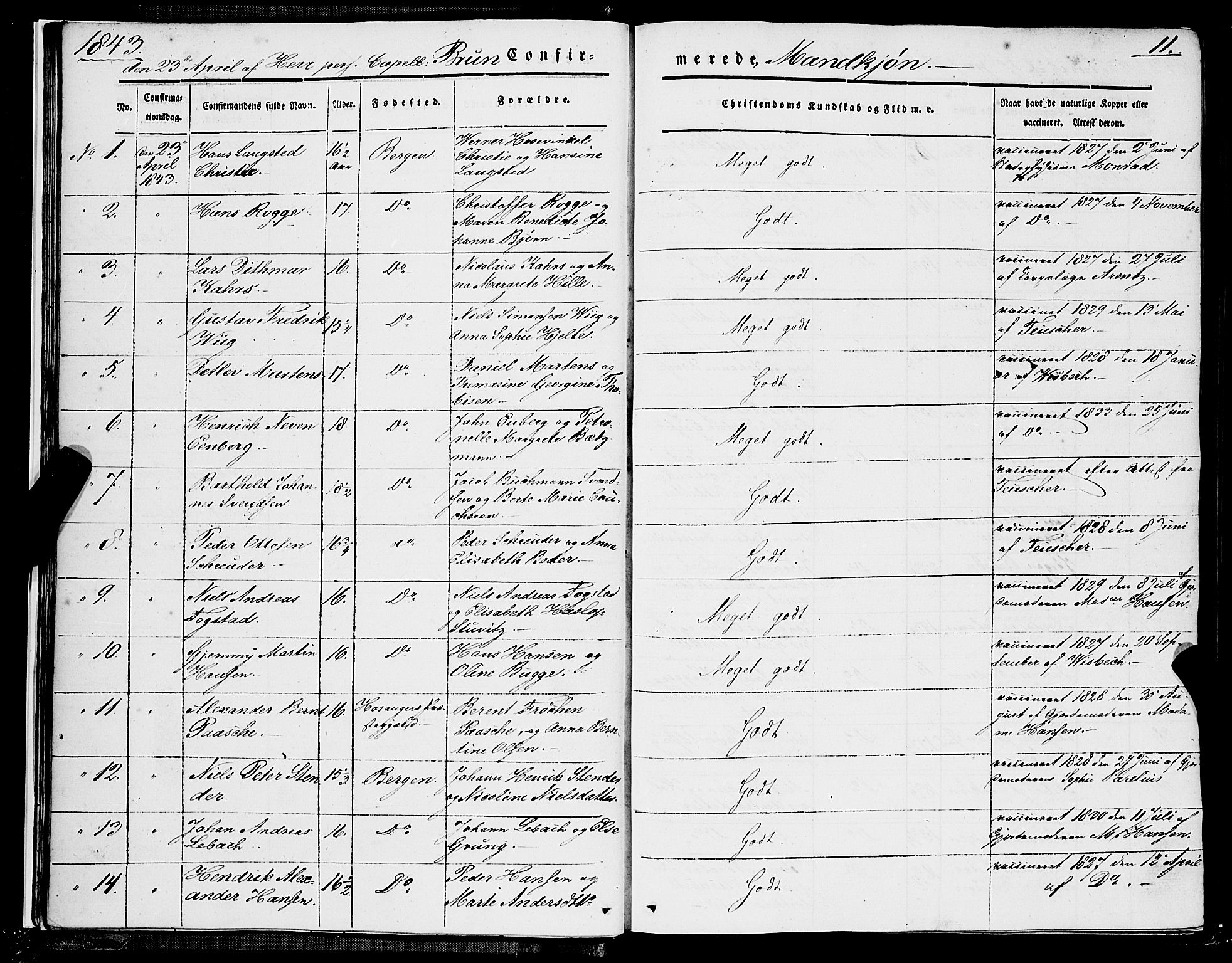 Domkirken sokneprestembete, SAB/A-74801/H/Haa/L0027: Parish register (official) no. C 2, 1841-1852, p. 11