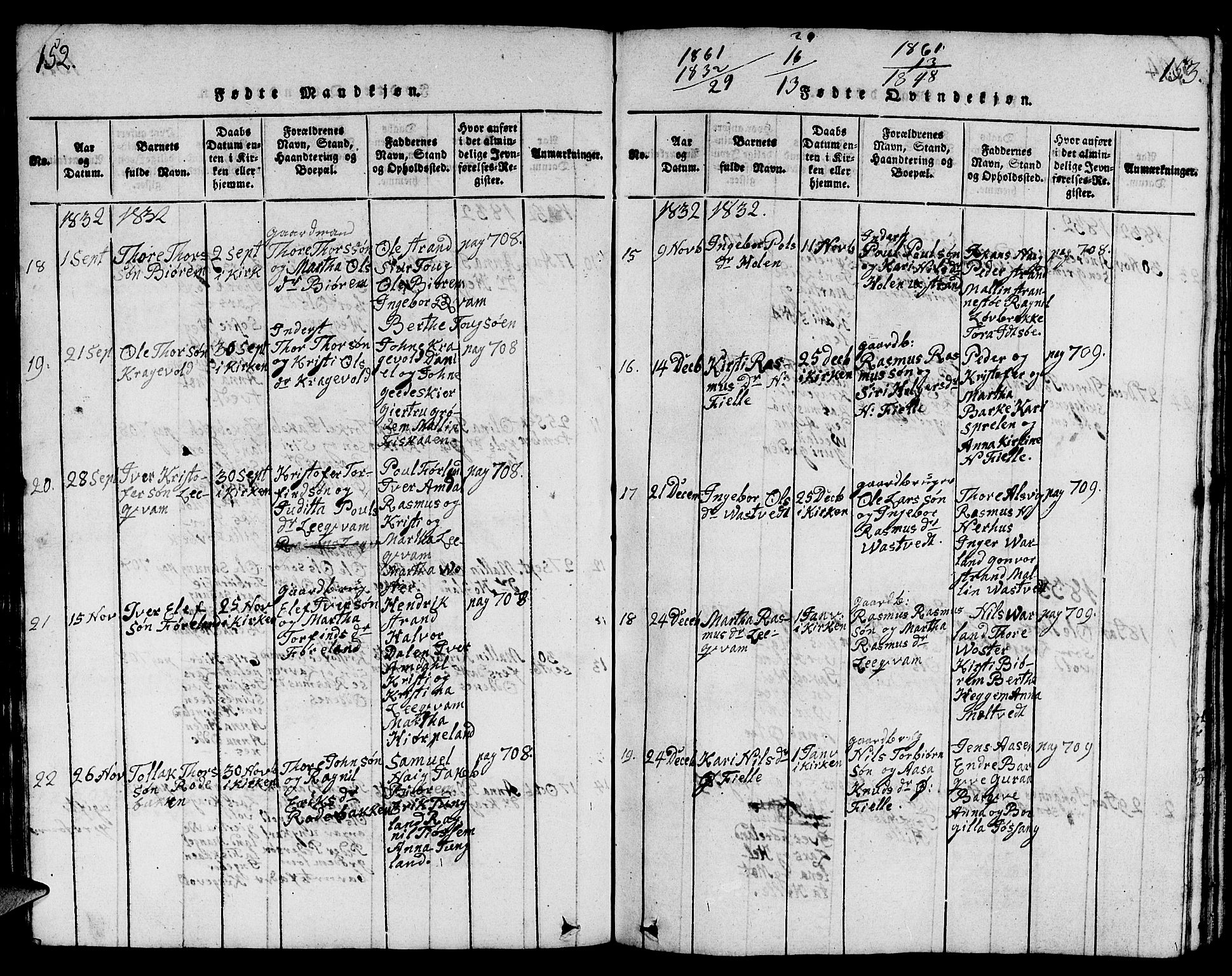 Strand sokneprestkontor, AV/SAST-A-101828/H/Ha/Hab/L0001: Parish register (copy) no. B 1, 1816-1854, p. 152-153