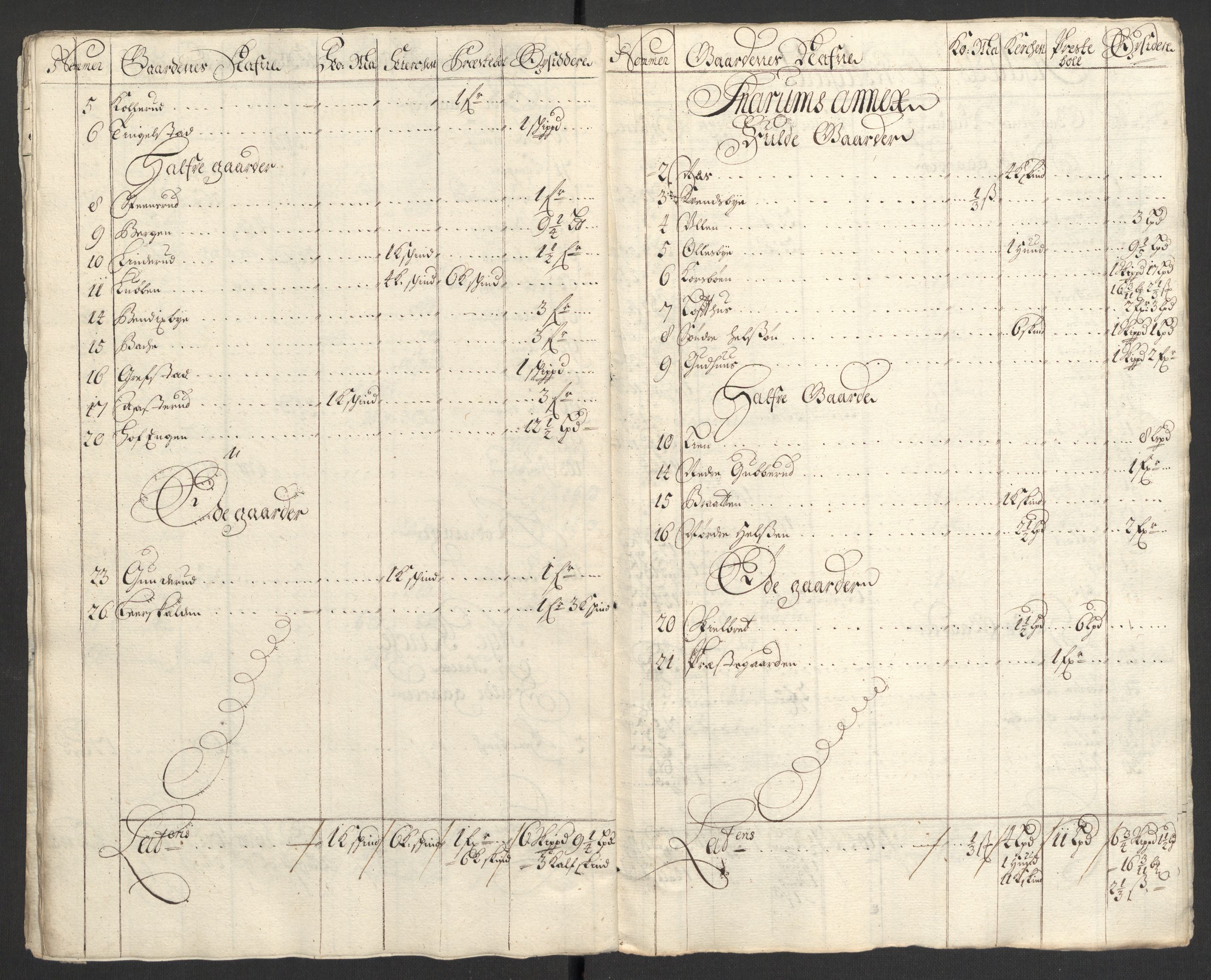 Rentekammeret inntil 1814, Reviderte regnskaper, Fogderegnskap, AV/RA-EA-4092/R22/L1456: Fogderegnskap Ringerike, Hallingdal og Buskerud, 1699, p. 326