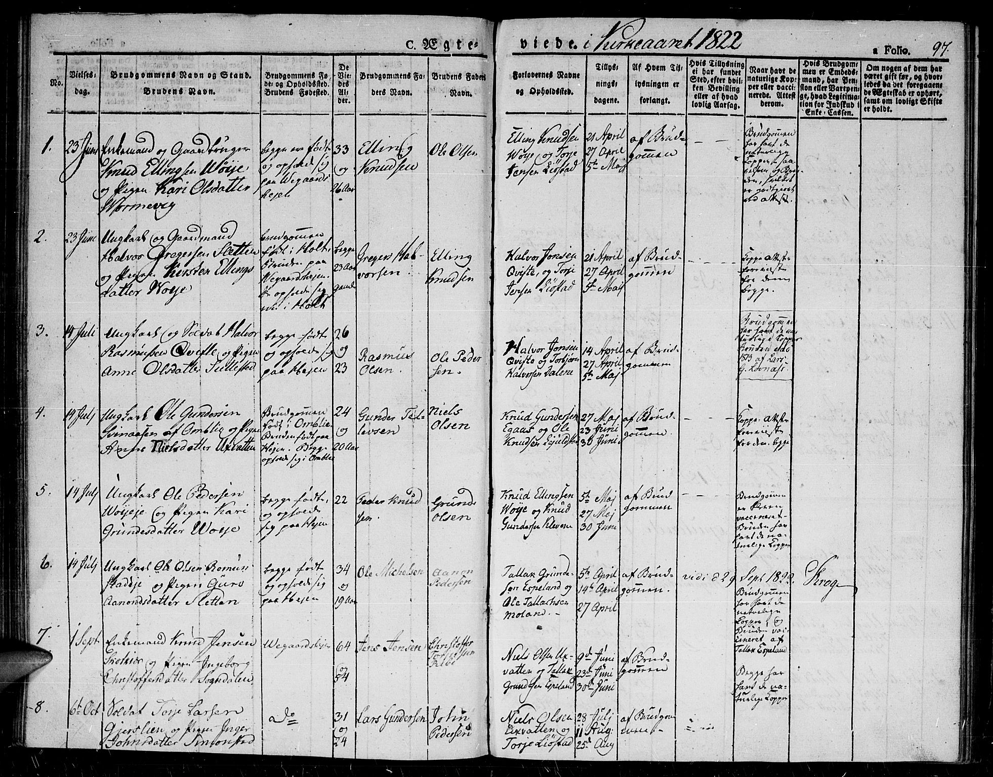 Gjerstad sokneprestkontor, SAK/1111-0014/F/Fa/Fab/L0001: Parish register (official) no. A 1, 1820-1835, p. 97