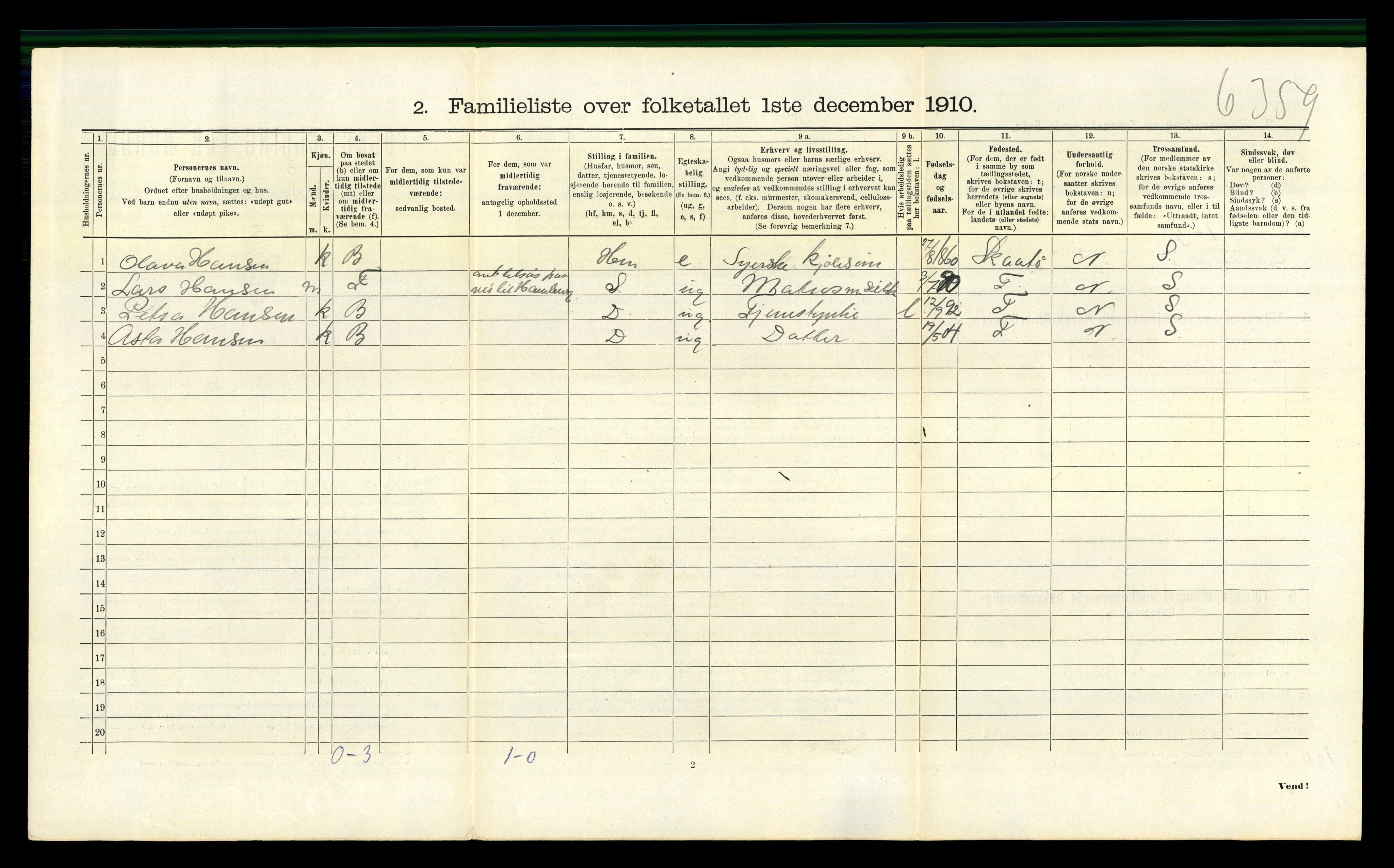 RA, 1910 census for Kragerø, 1910, p. 3955