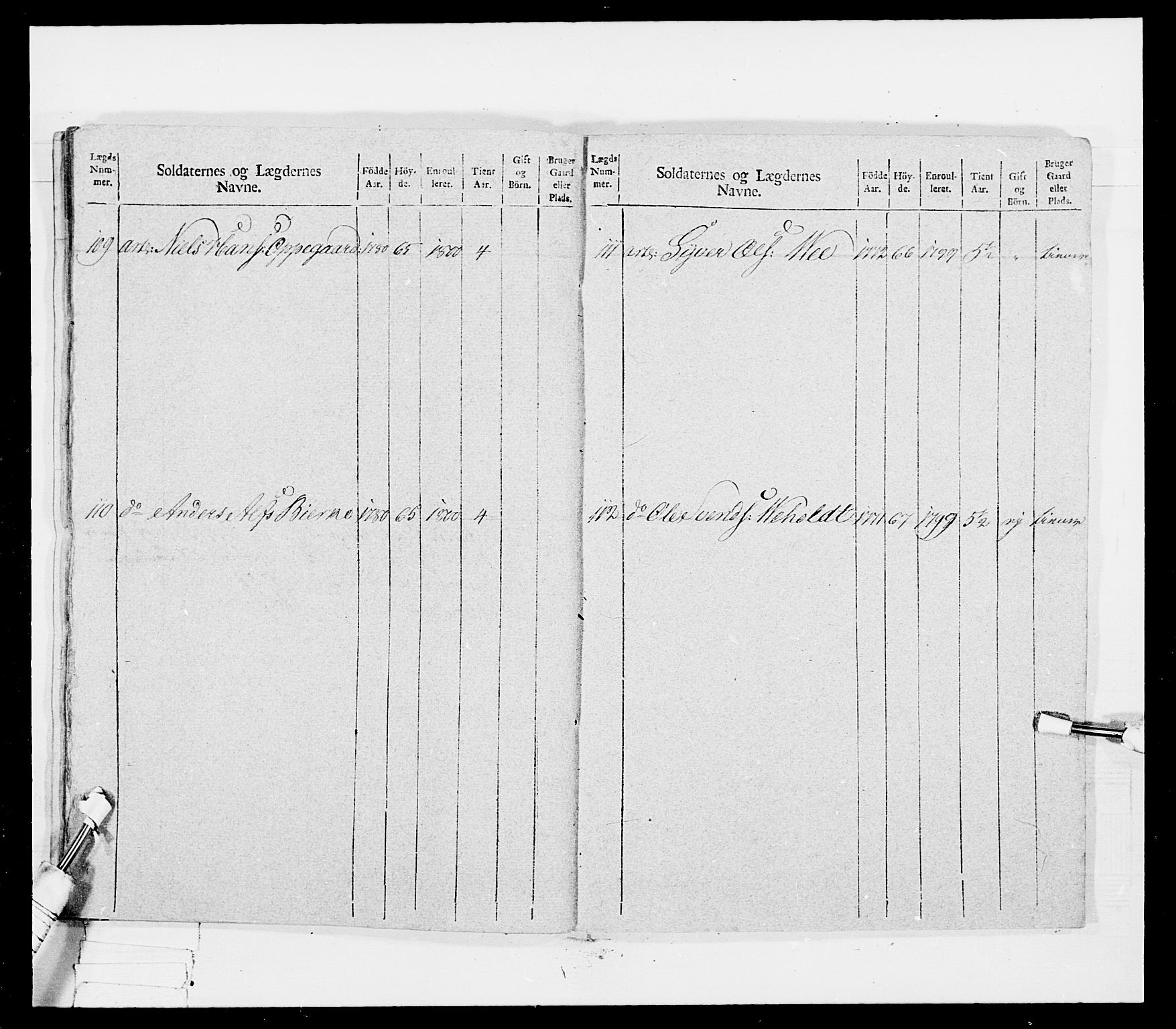 Generalitets- og kommissariatskollegiet, Det kongelige norske kommissariatskollegium, AV/RA-EA-5420/E/Eh/L0041: 1. Akershusiske nasjonale infanteriregiment, 1804-1808, p. 291