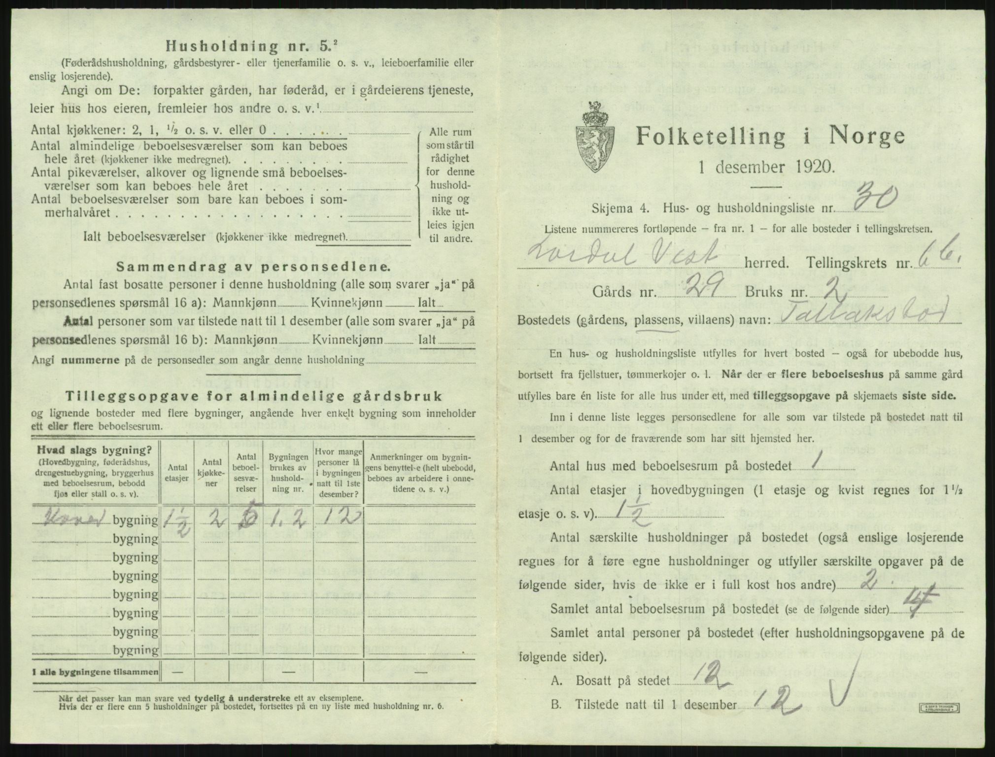 SAKO, 1920 census for Lardal, 1920, p. 979
