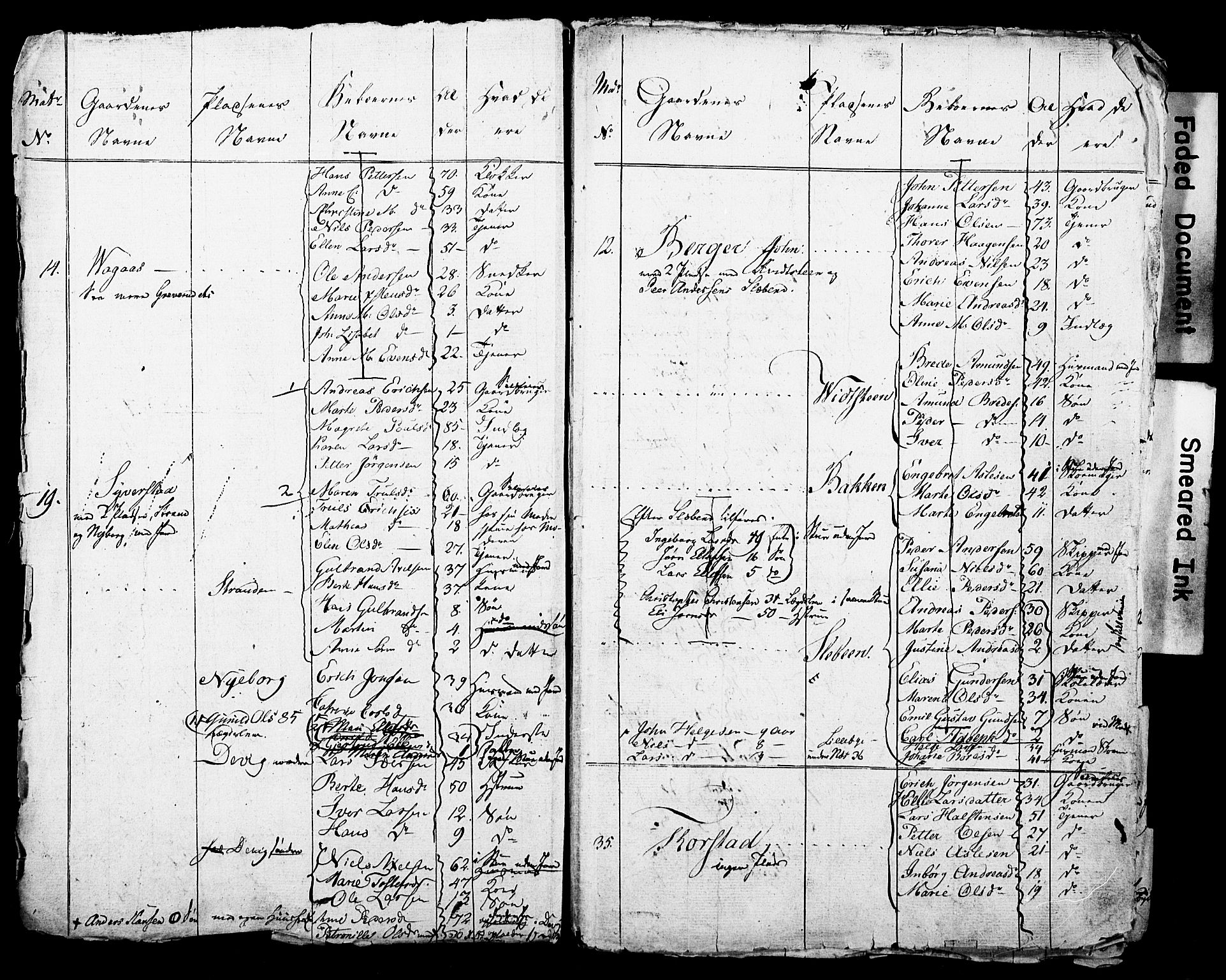 SAO, Census 1825 for Asker, 1825, p. 107