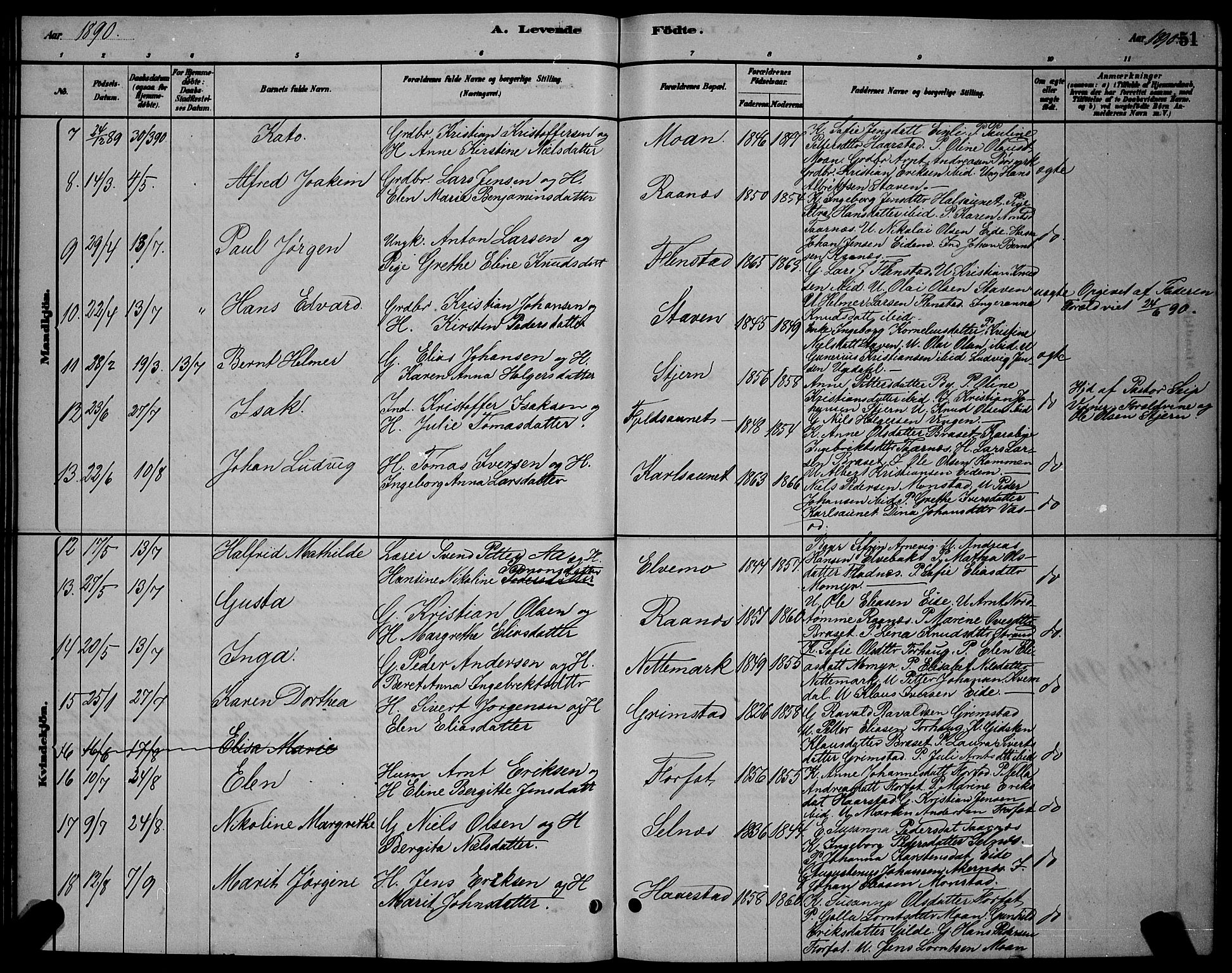 Ministerialprotokoller, klokkerbøker og fødselsregistre - Sør-Trøndelag, SAT/A-1456/655/L0687: Parish register (copy) no. 655C03, 1880-1898, p. 51