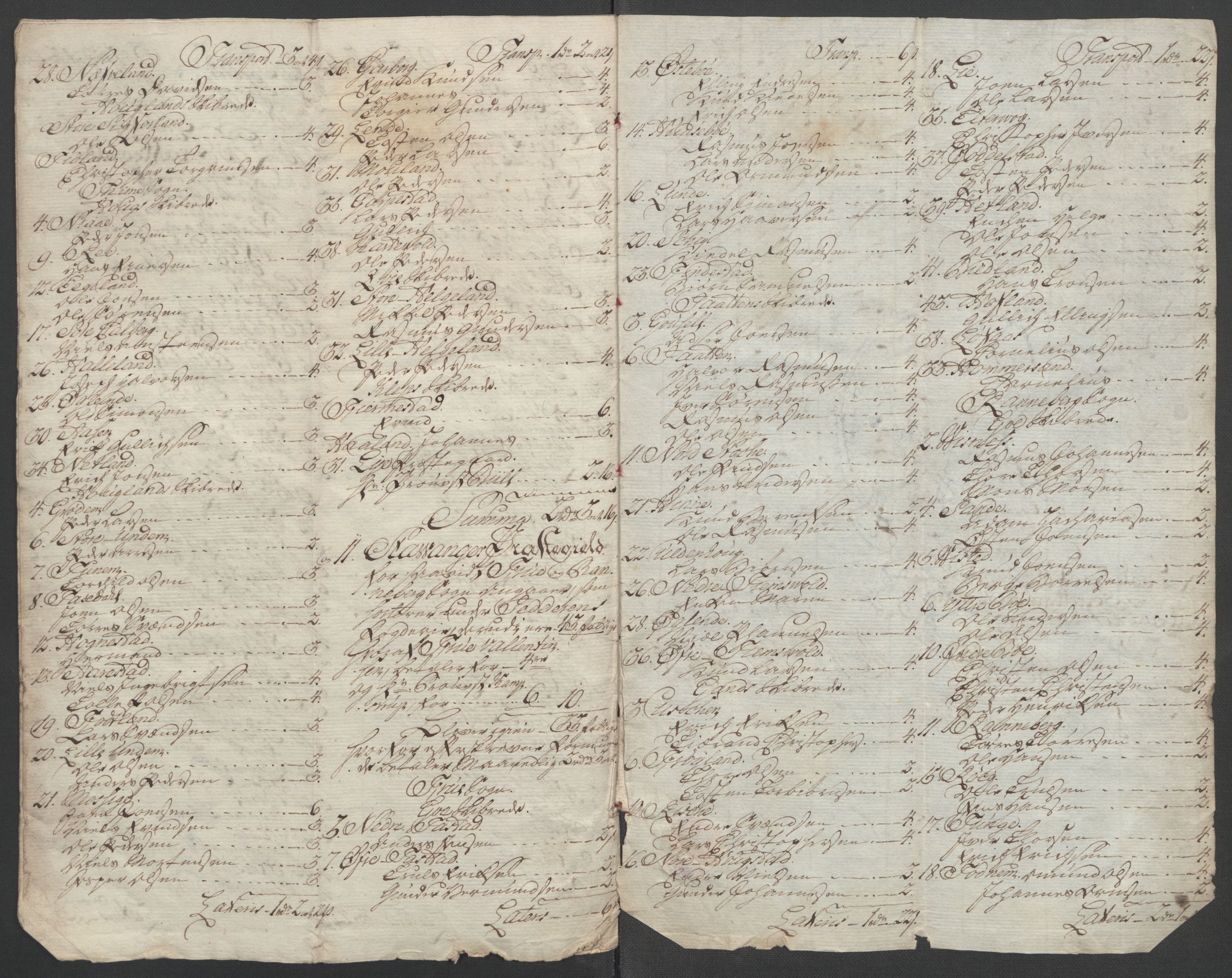 Rentekammeret inntil 1814, Reviderte regnskaper, Fogderegnskap, AV/RA-EA-4092/R46/L2835: Ekstraskatten Jæren og Dalane, 1762-1764, p. 366