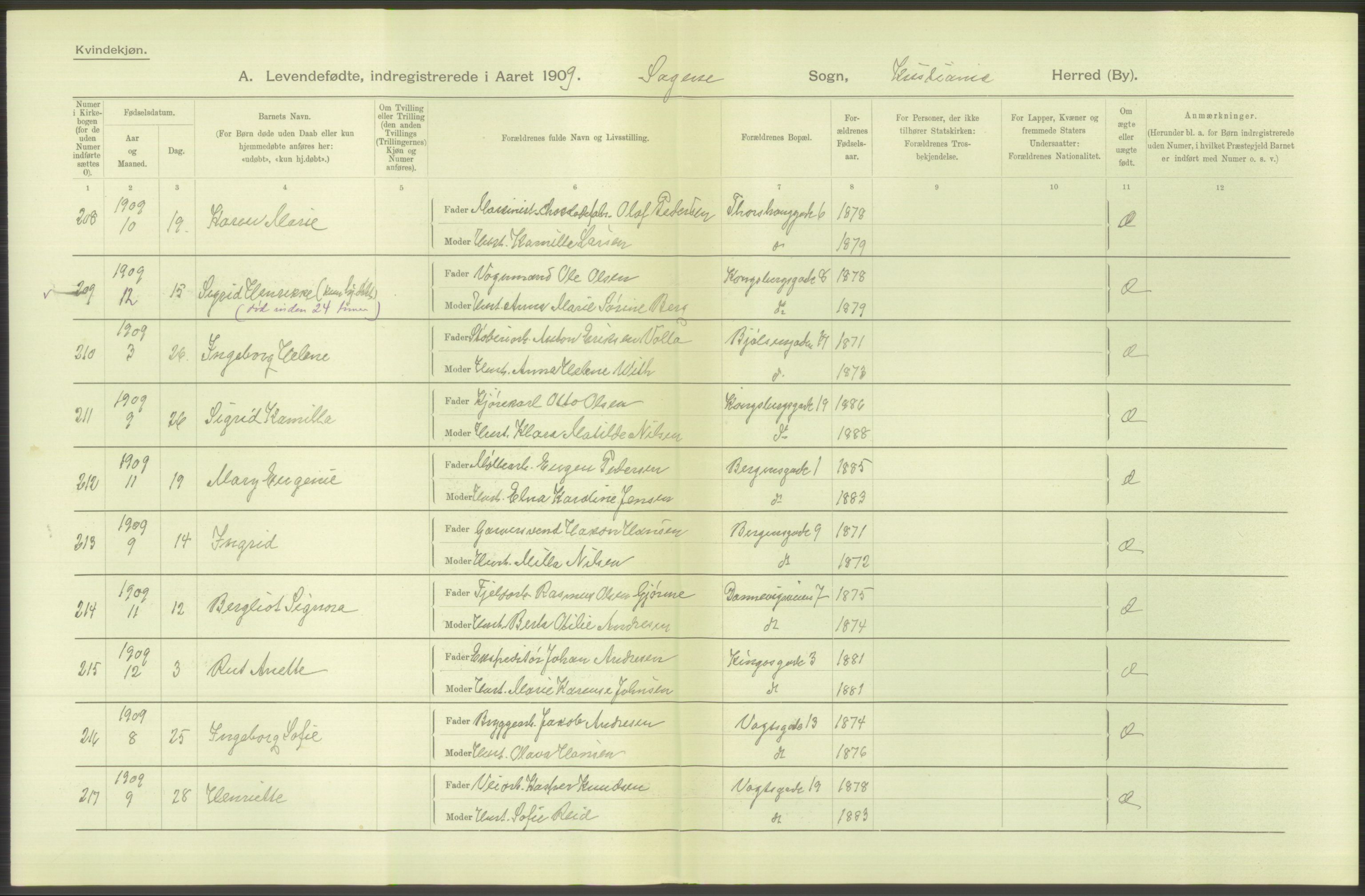 Statistisk sentralbyrå, Sosiodemografiske emner, Befolkning, AV/RA-S-2228/D/Df/Dfa/Dfag/L0007: Kristiania: Levendefødte menn og kvinner., 1909, p. 650