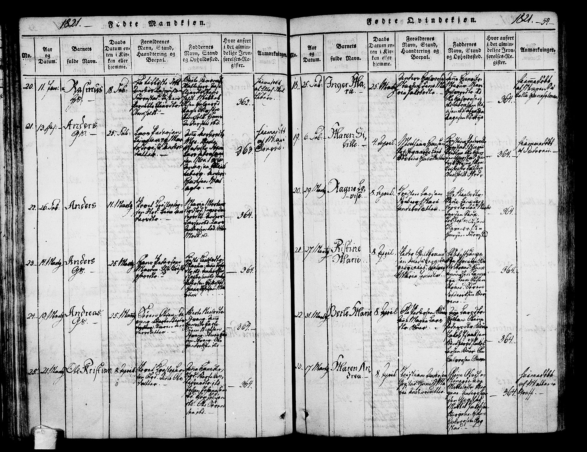 Sandar kirkebøker, AV/SAKO-A-243/F/Fa/L0004: Parish register (official) no. 4, 1814-1832, p. 54