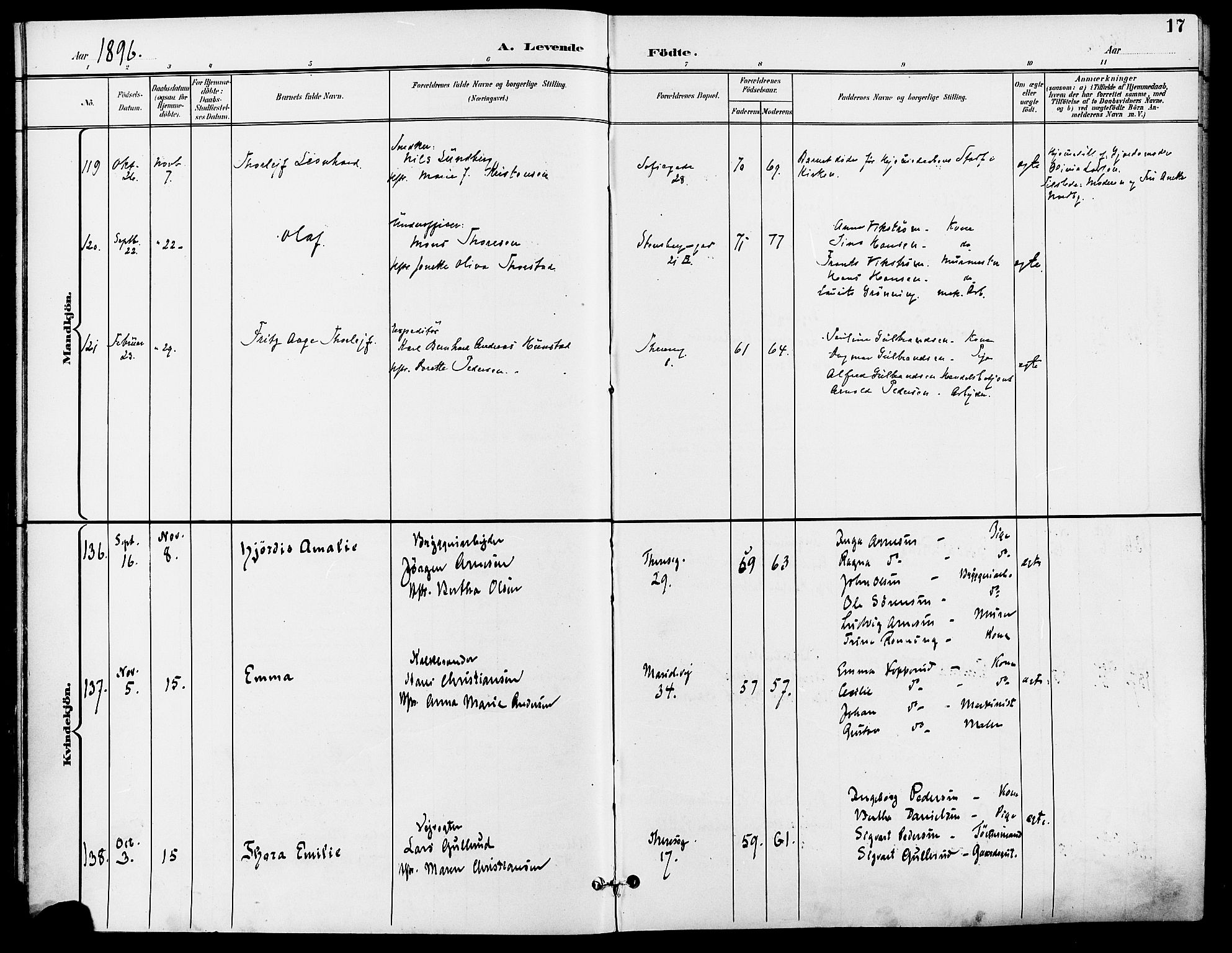 Gamle Aker prestekontor Kirkebøker, AV/SAO-A-10617a/F/L0011: Parish register (official) no. 11, 1896-1901, p. 17