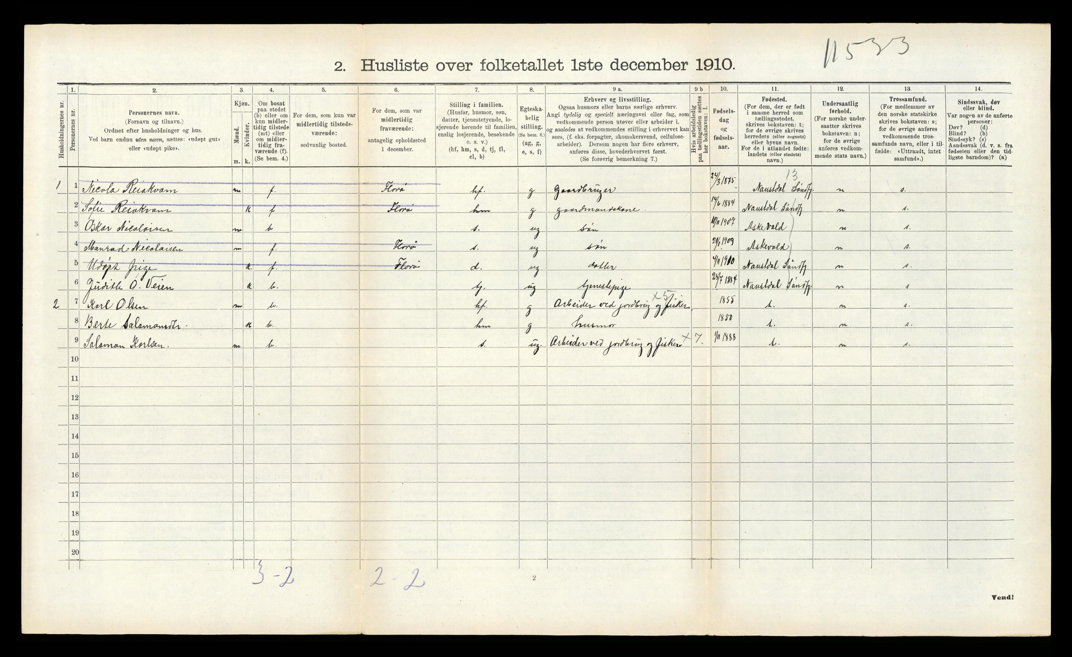 RA, 1910 census for Kinn, 1910, p. 1083