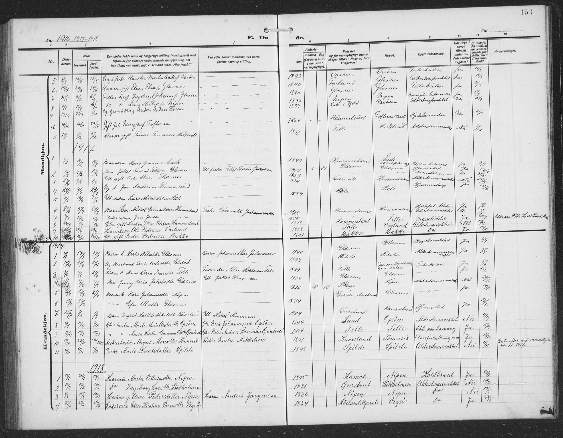 Sund sokneprestembete, SAB/A-99930: Parish register (copy) no. C 1, 1913-1928, p. 156