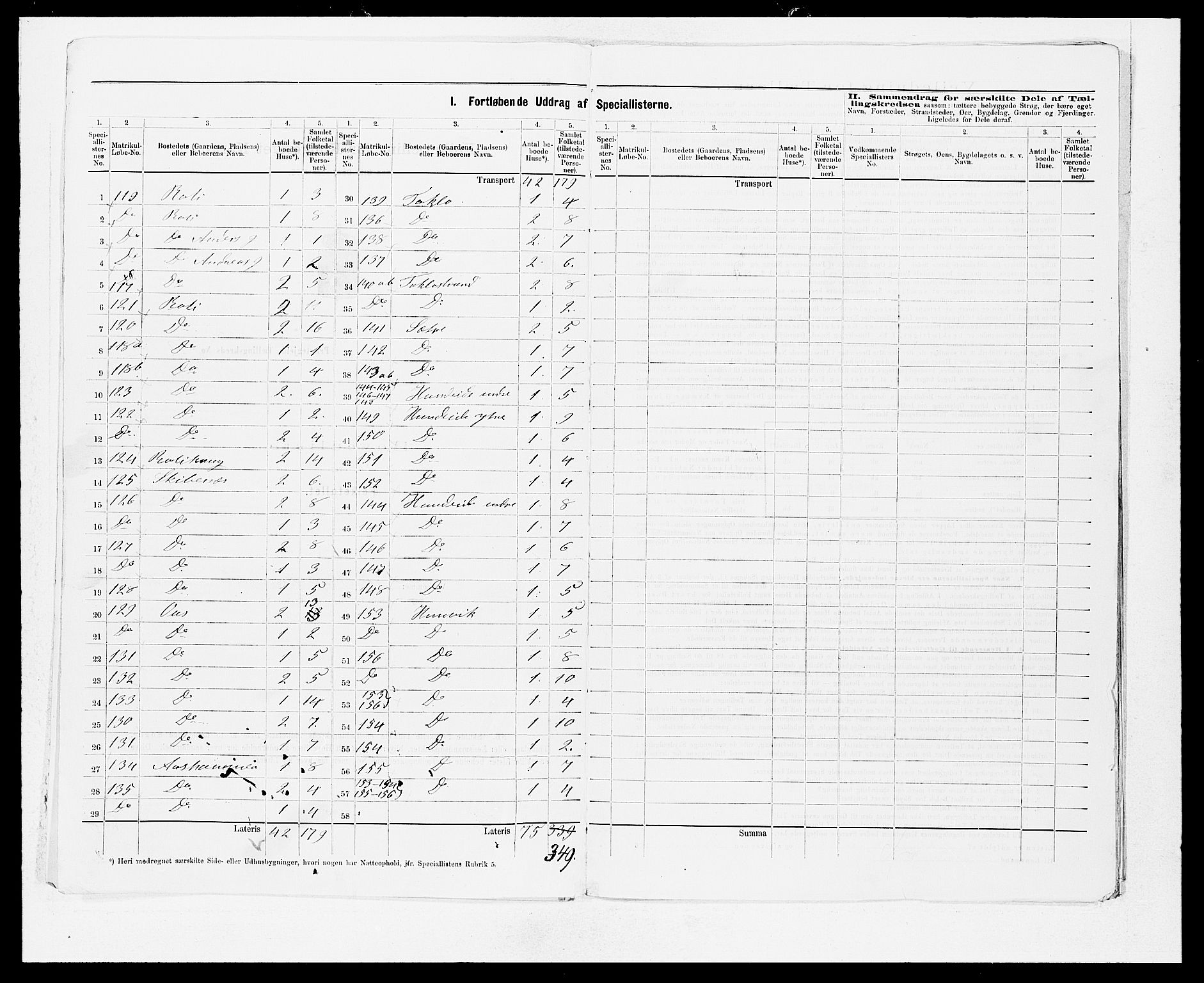 SAB, 1875 Census for 1443P Eid, 1875, p. 5